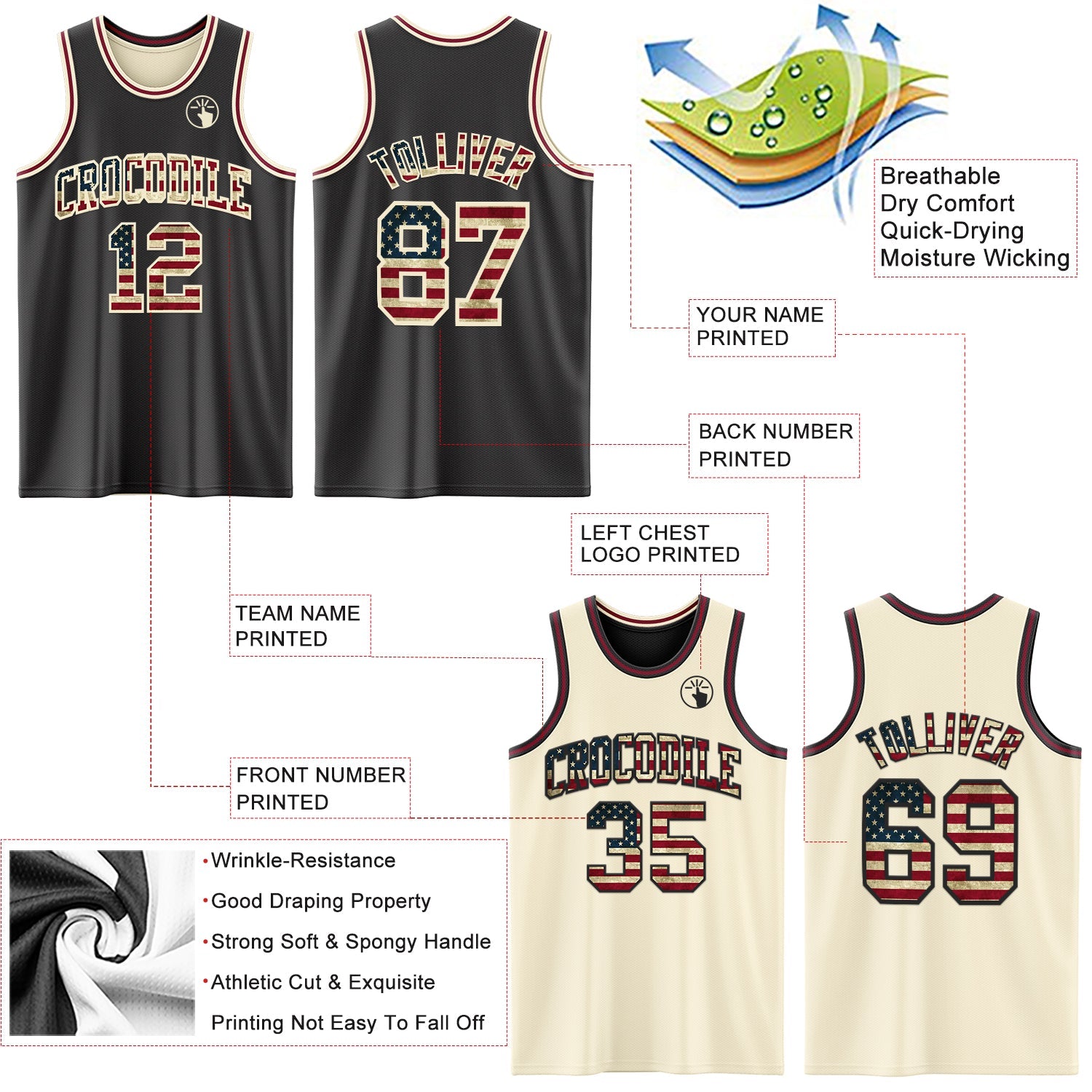 Custom Reversible Black Vintage USA Flag Cream-Maroon Double Side Sublimation Basketball Suit Jersey - Sky-Custom