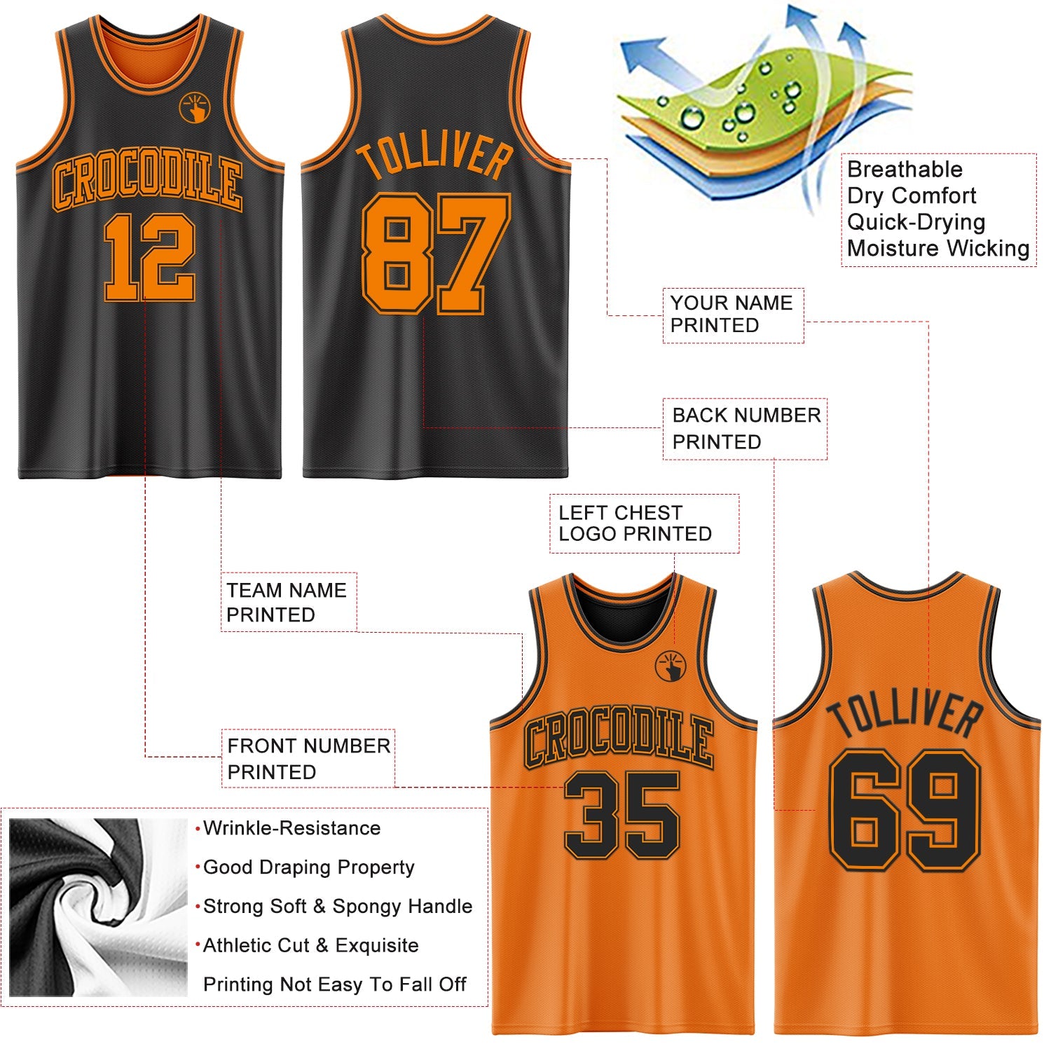 Custom Reversible Black Bay Orange Double Side Sublimation Basketball Suit Jersey - Sky-Custom
