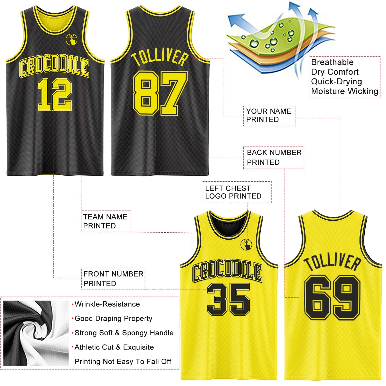 Custom Reversible Black Light Yellow Double Side Sublimation Basketball Suit Jersey - Sky-Custom