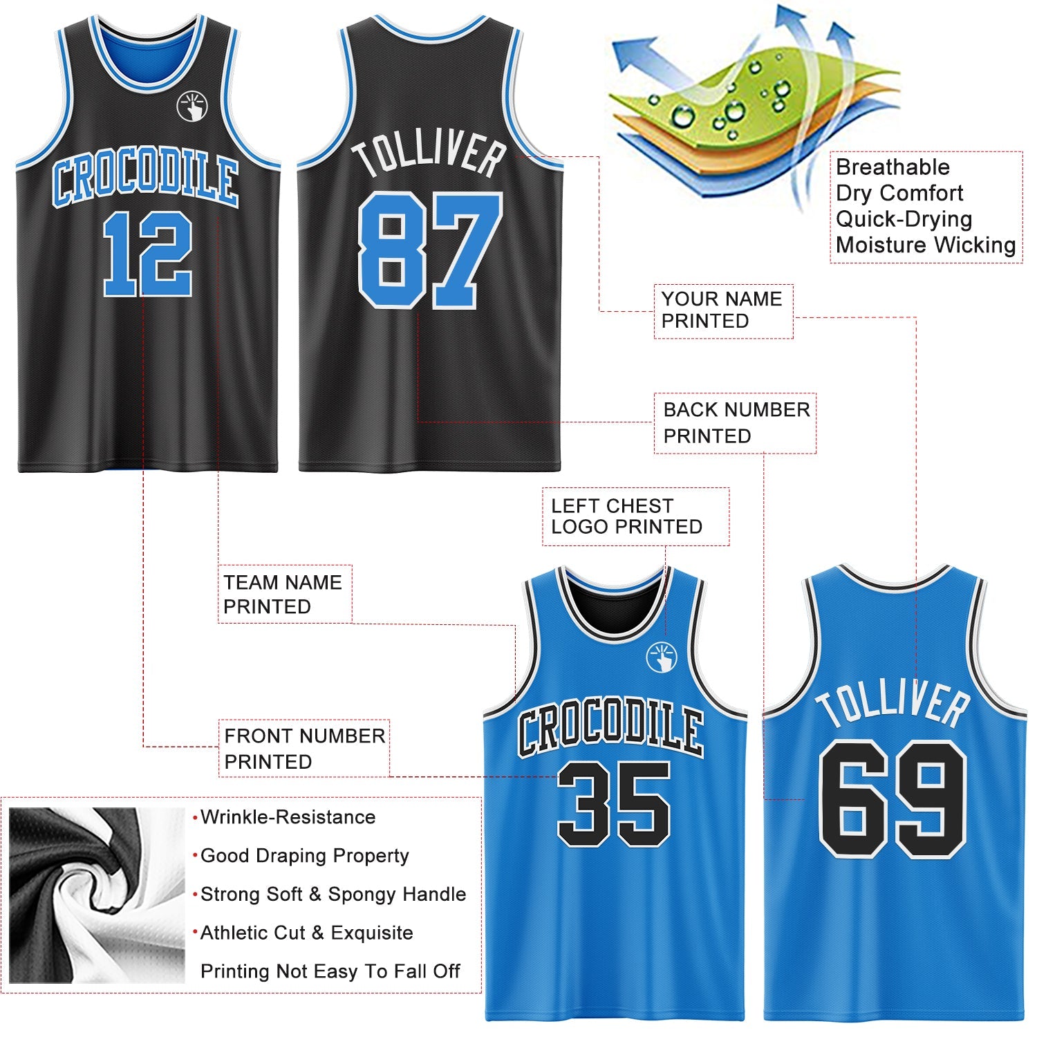 Custom Reversible Black Powder Blue-White Double Side Sublimation Basketball Suit Jersey - Sky-Custom