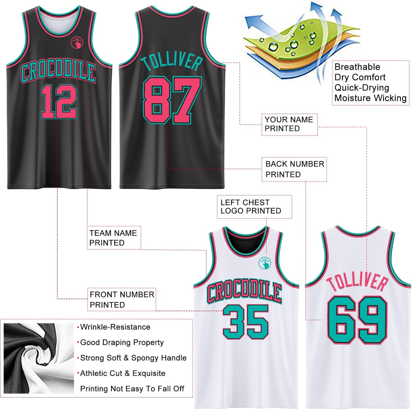 Custom Reversible Black Neon Pink-Aqua Double Side Sublimation Basketball Suit Jersey - Sky-Custom