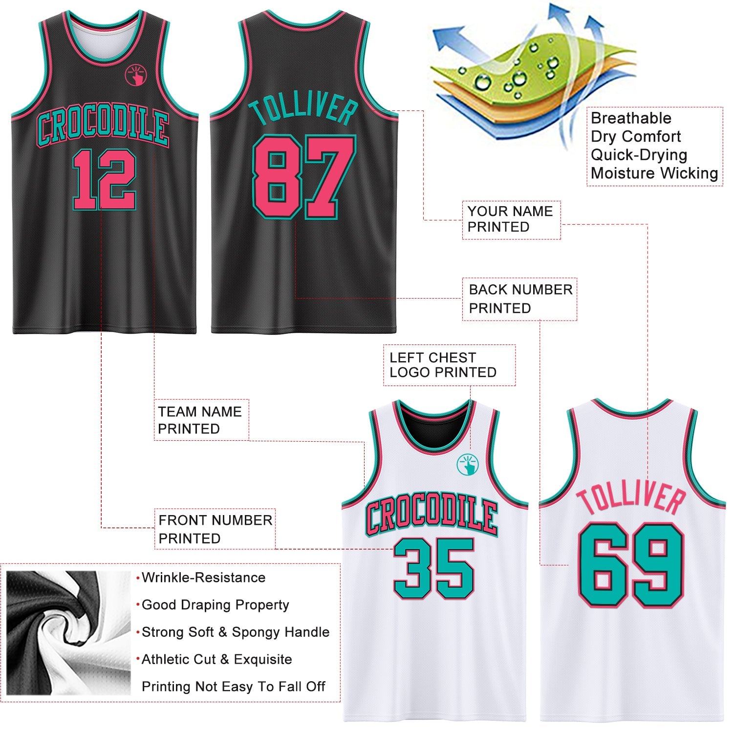 Custom Reversible Black Neon Pink-Aqua Double Side Sublimation Basketball Suit Jersey - Sky-Custom