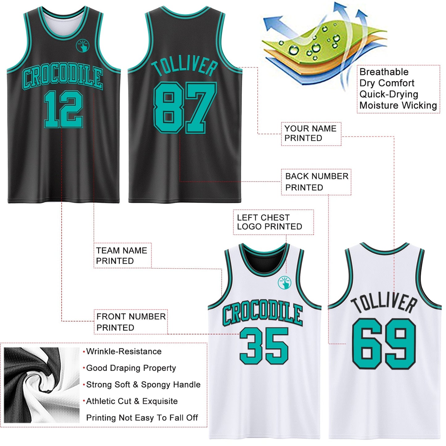 Custom Reversible Black Aqua Double Side Sublimation Basketball Suit Jersey - Sky-Custom