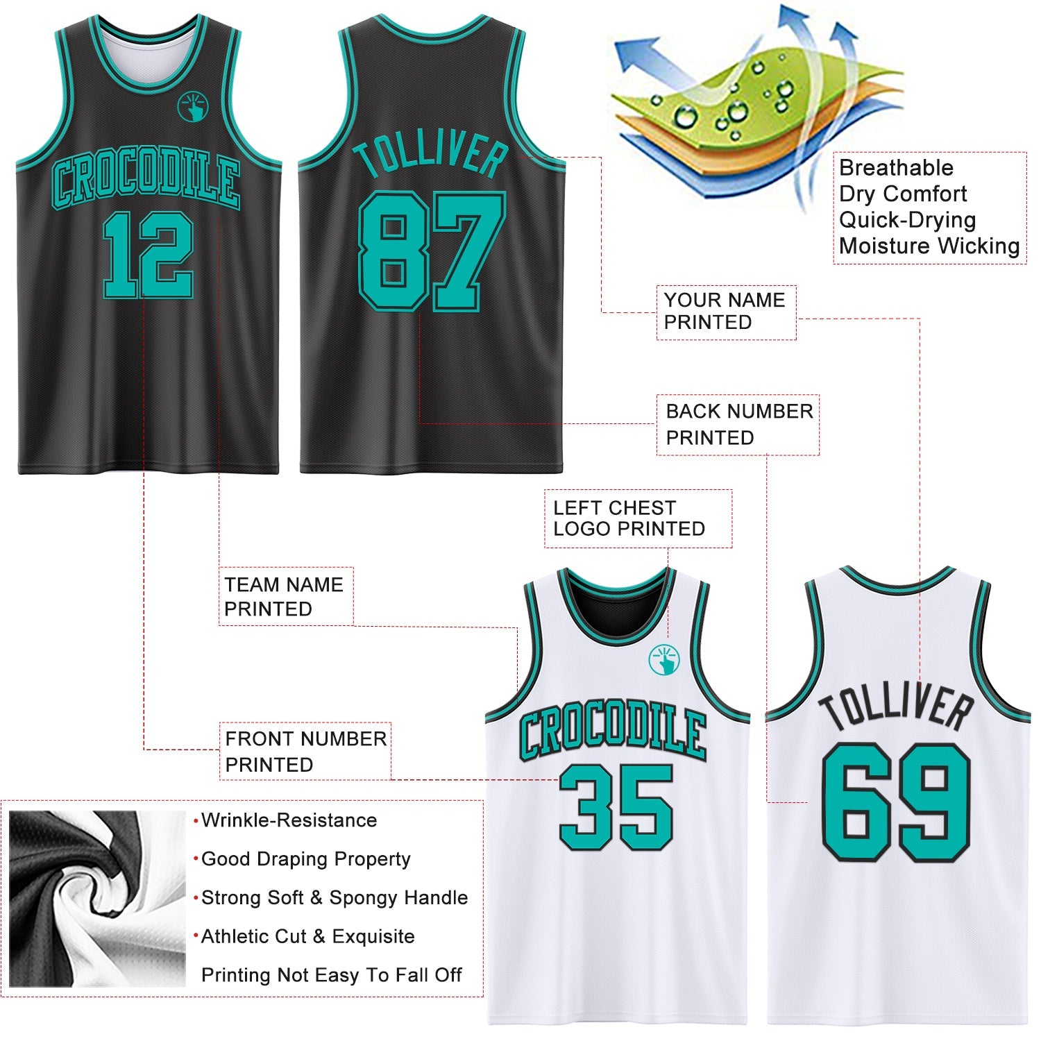 Custom Reversible Black Aqua Double Side Sublimation Basketball Suit Jersey - Sky-Custom
