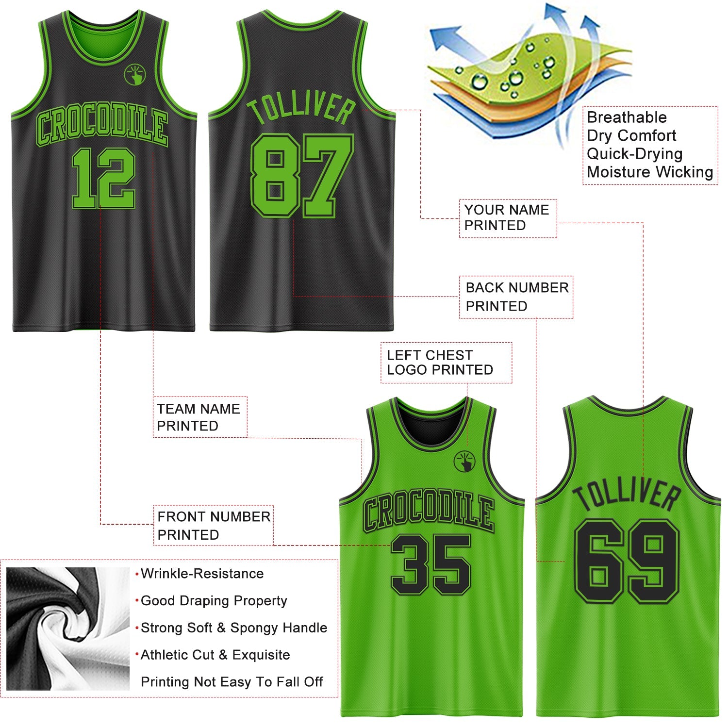 Custom Reversible Black Aurora Green Double Side Sublimation Basketball Suit Jersey - Sky-Custom