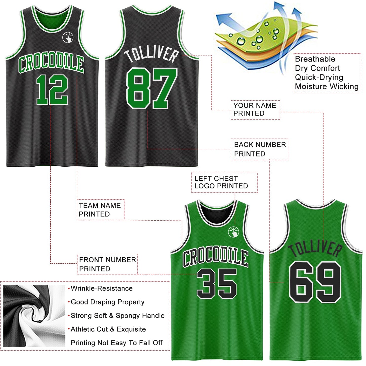 Custom Reversible Black Grass Green-White Double Side Sublimation Basketball Suit Jersey - Sky-Custom
