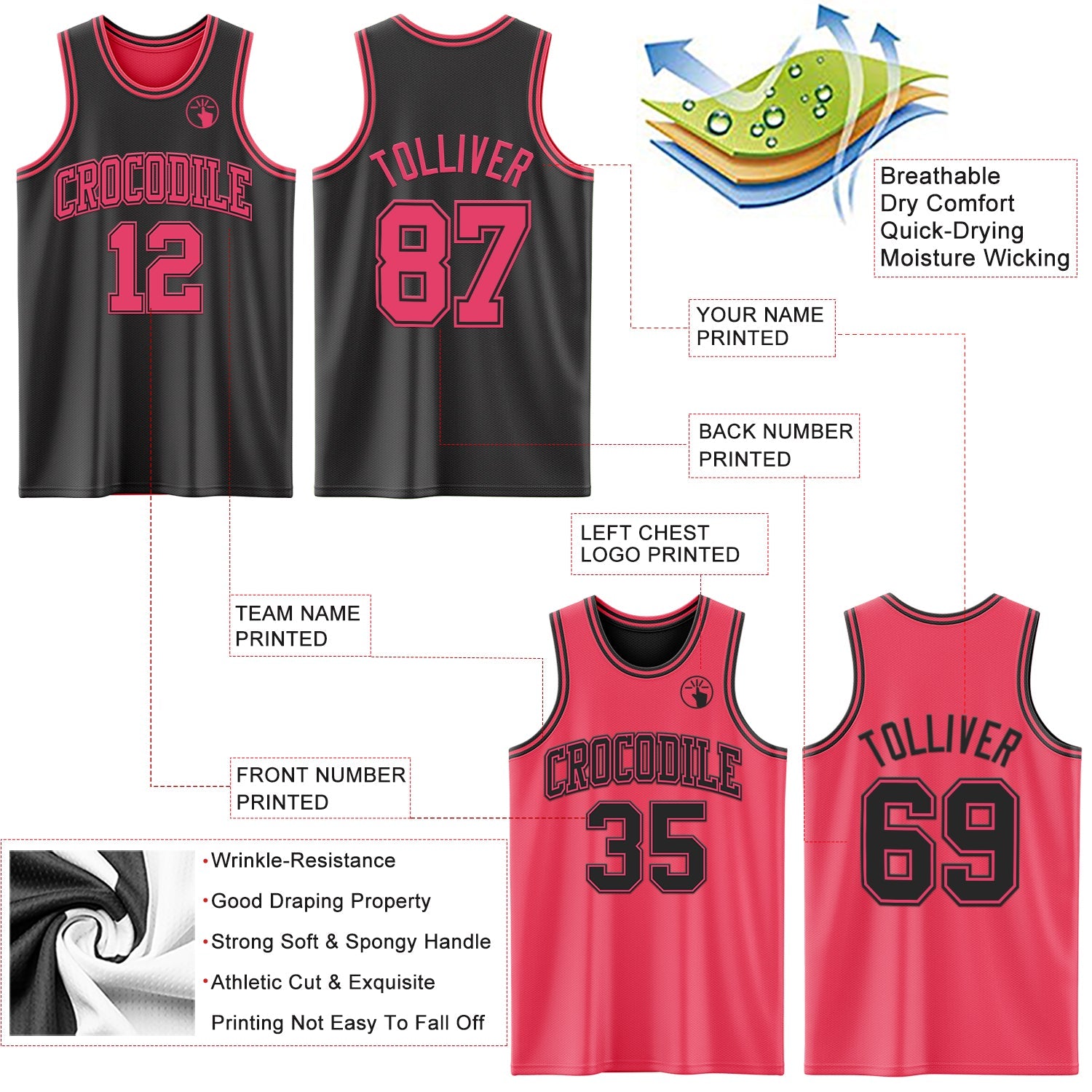 Custom Reversible Black Neon Pink Double Side Sublimation Basketball Suit Jersey - Sky-Custom