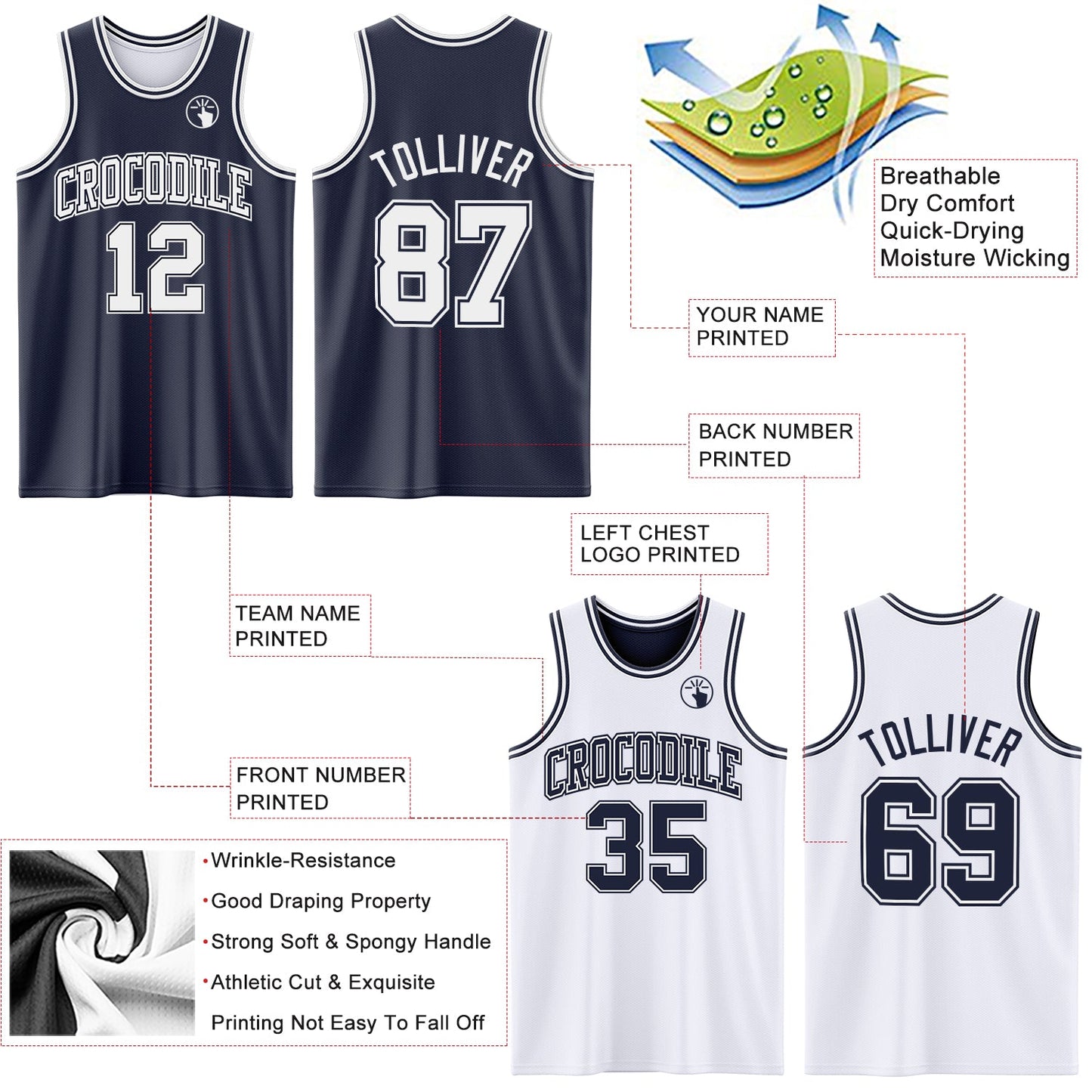 Custom Navy White Reversible Double Side Sublimation Basketball Suit Jersey - Sky-Custom