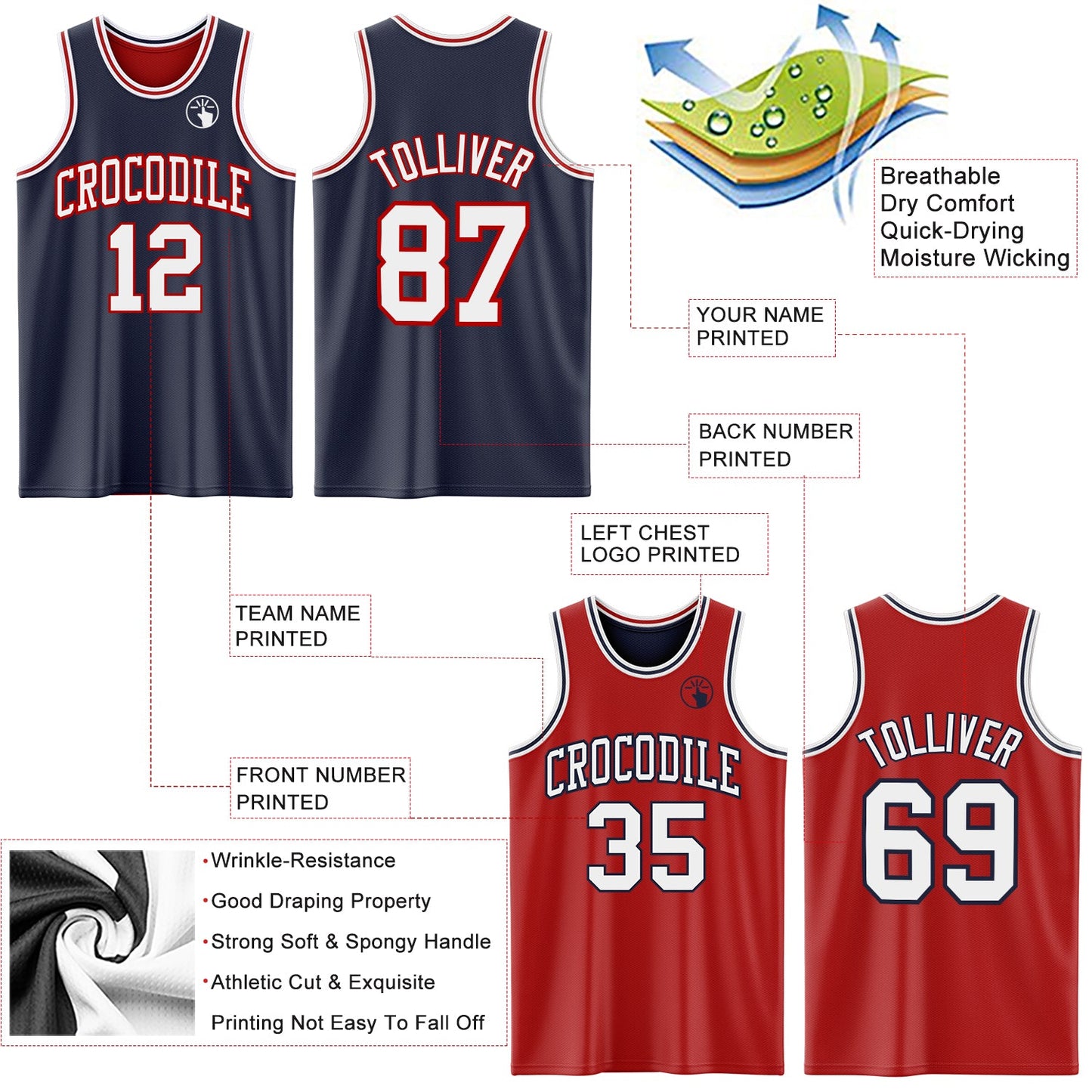 Custom Navy White-Red Reversible Double Side Sublimation Basketball Suit Jersey - Sky-Custom