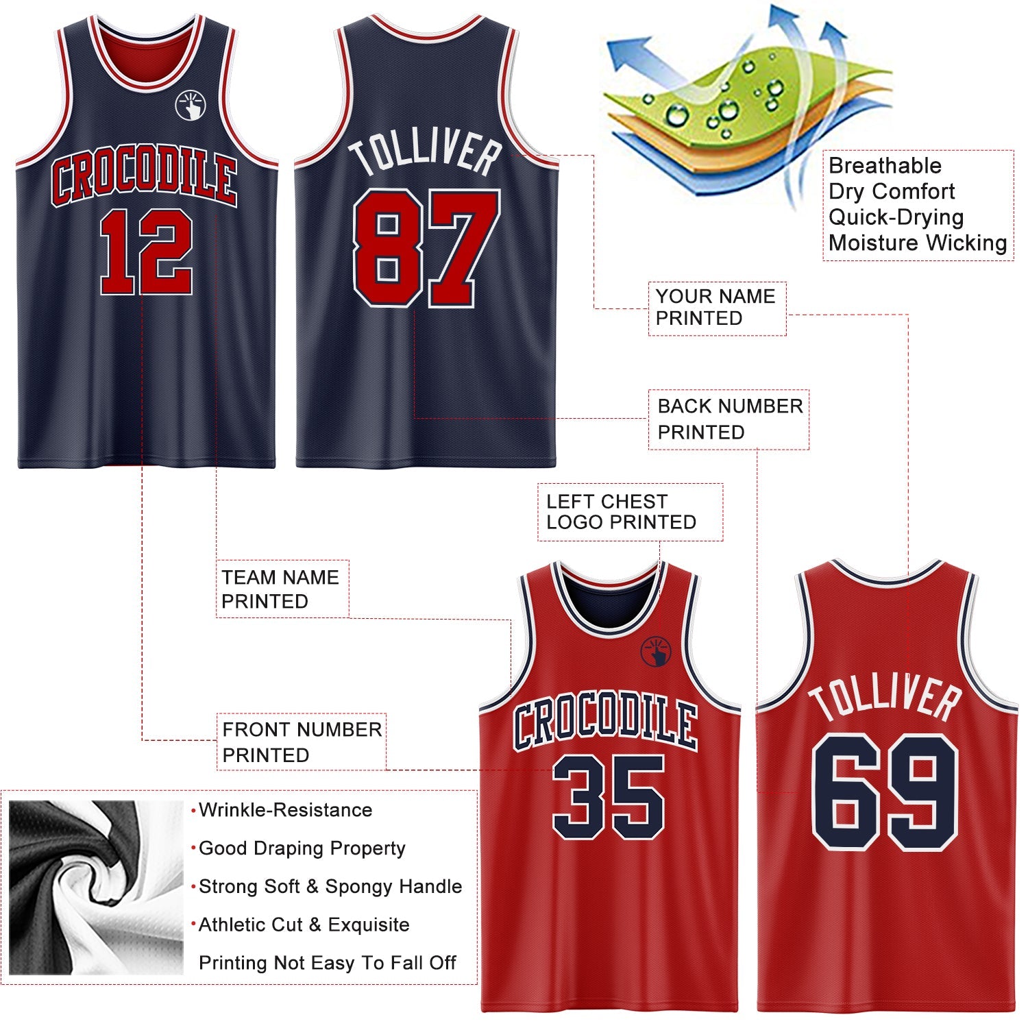 Custom Navy Red-White Reversible Double Side Sublimation Basketball Suit Jersey - Sky-Custom
