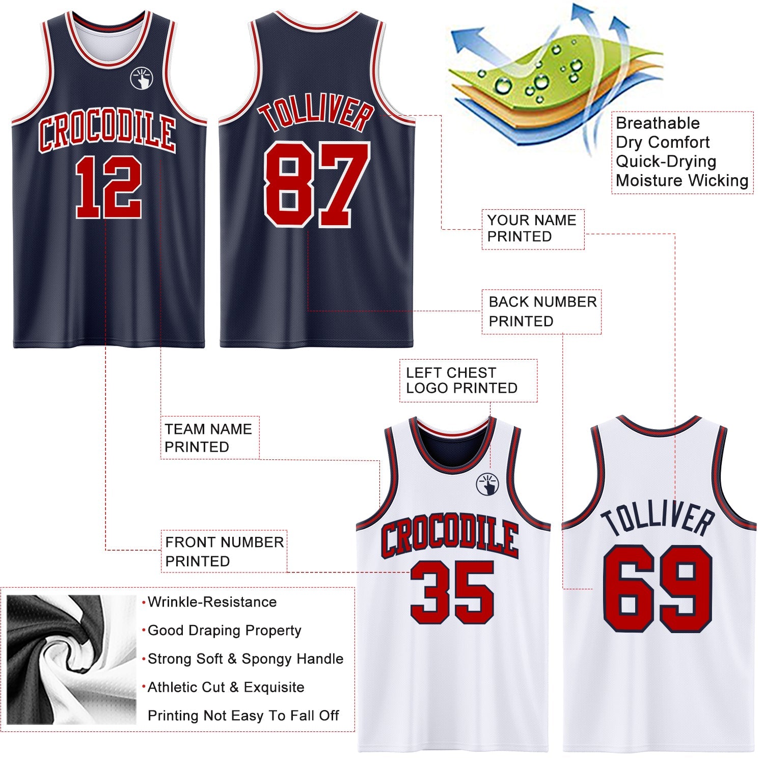 Custom Navy Red-White Reversible Double Side Sublimation Basketball Suit Jersey - Sky-Custom