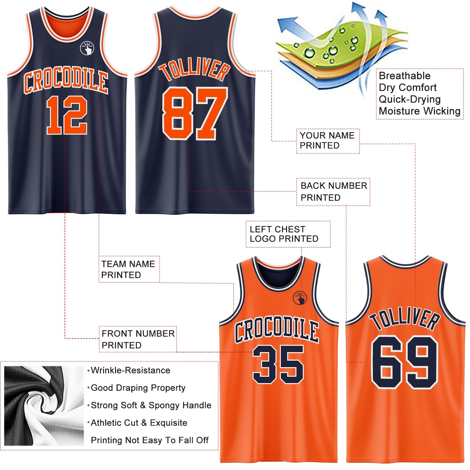 Custom Navy Orange-White Reversible Double Side Sublimation Basketball Suit Jersey - Sky-Custom