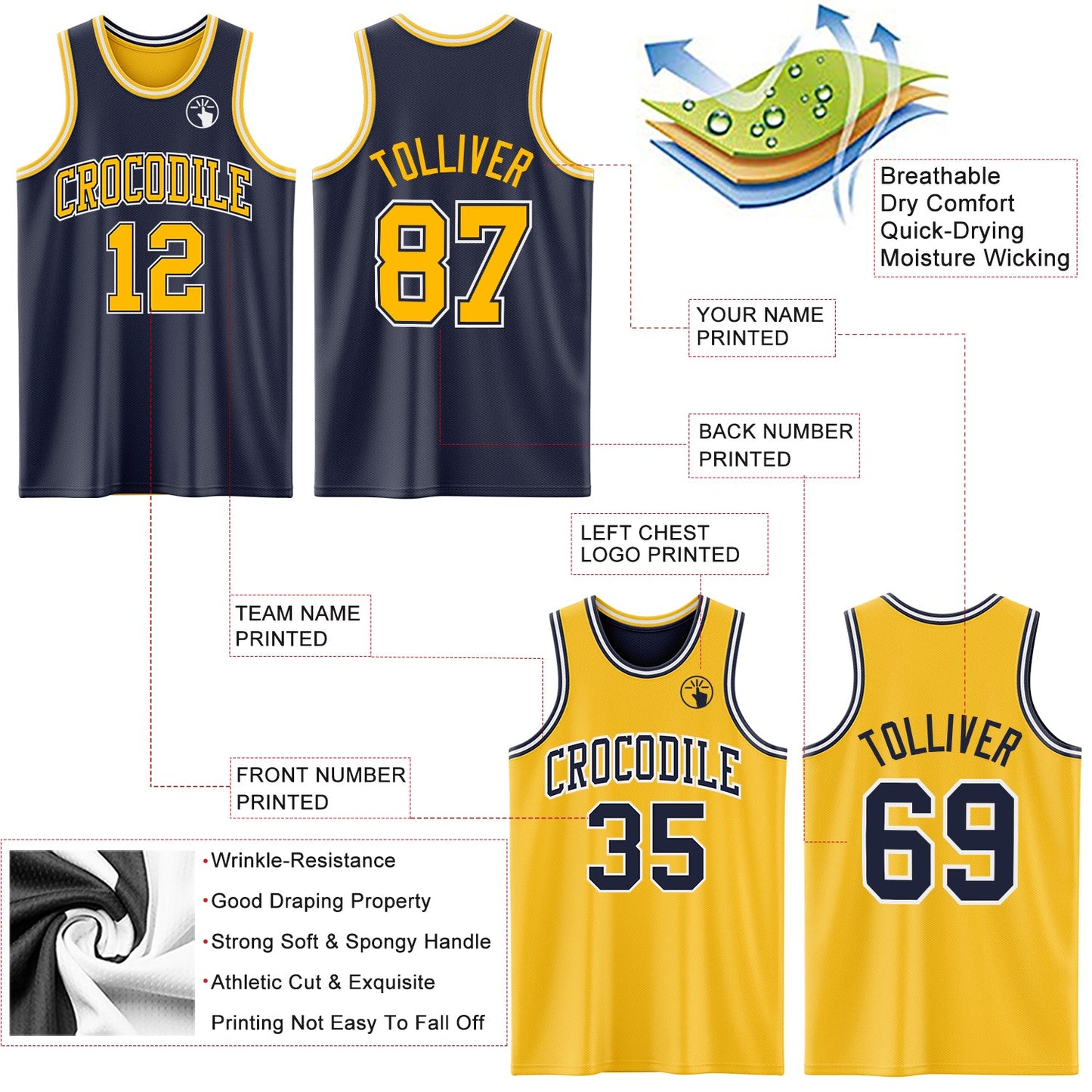 Custom Navy Gold-White Reversible Double Side Sublimation Basketball Suit Jersey - Sky-Custom