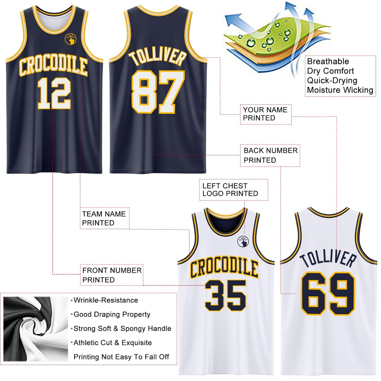 Custom Navy White-Gold Reversible Double Side Sublimation Basketball Suit Jersey - Sky-Custom