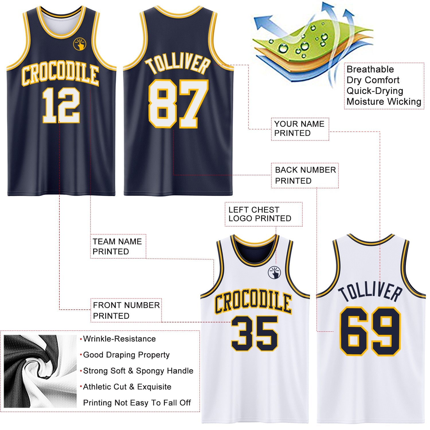 Custom Navy White-Gold Reversible Double Side Sublimation Basketball Suit Jersey - Sky-Custom