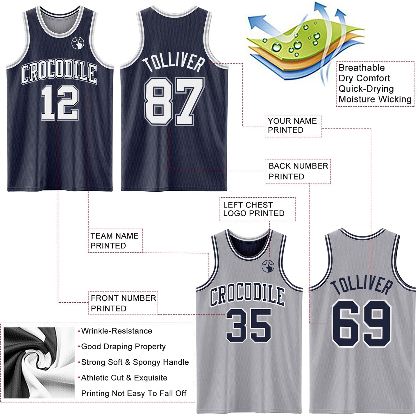 Custom Navy White-Gray Reversible Double Side Sublimation Basketball Suit Jersey - Sky-Custom