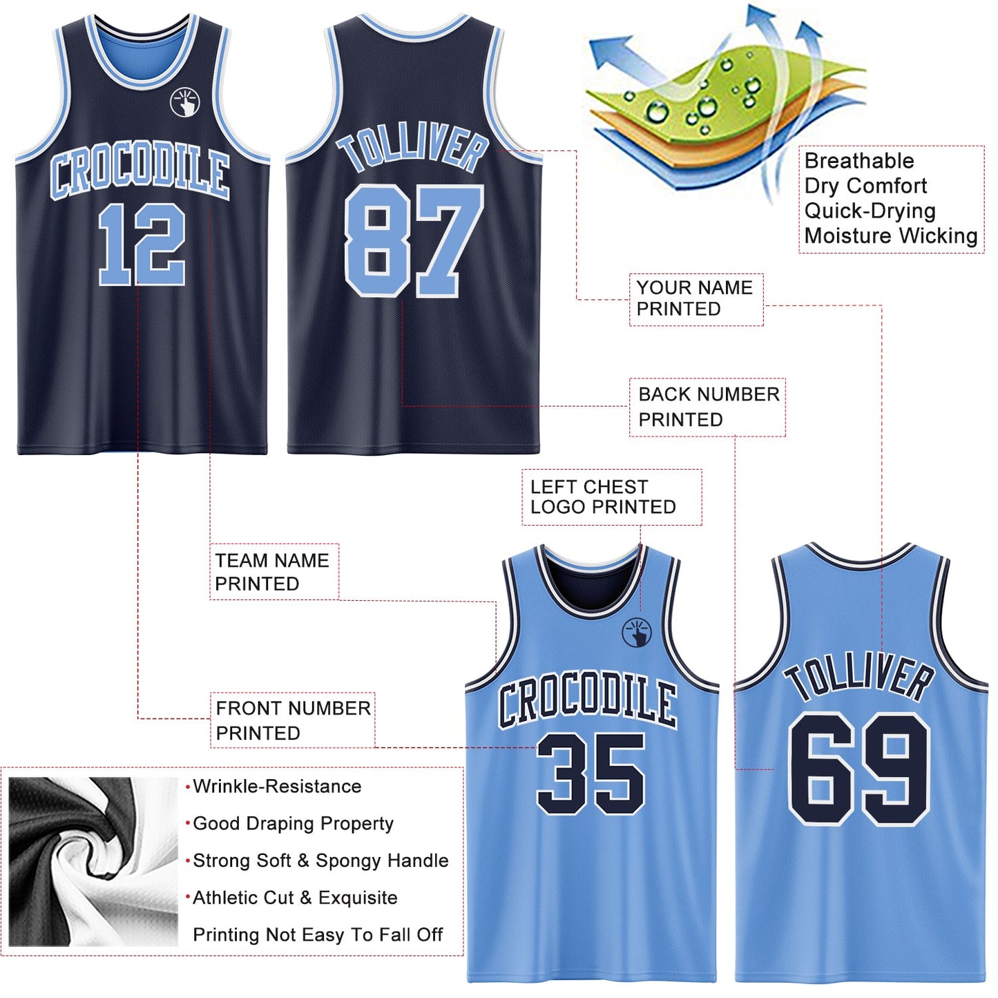 Custom Navy Light Blue-White Reversible Double Side Sublimation Basketball Suit Jersey - Sky-Custom