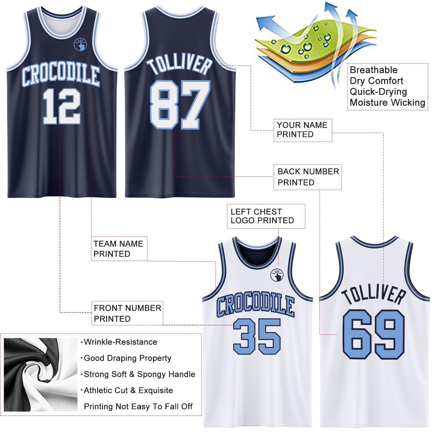 Custom Navy White-Light Blue Reversible Double Side Sublimation Basketball Suit Jersey - Sky-Custom