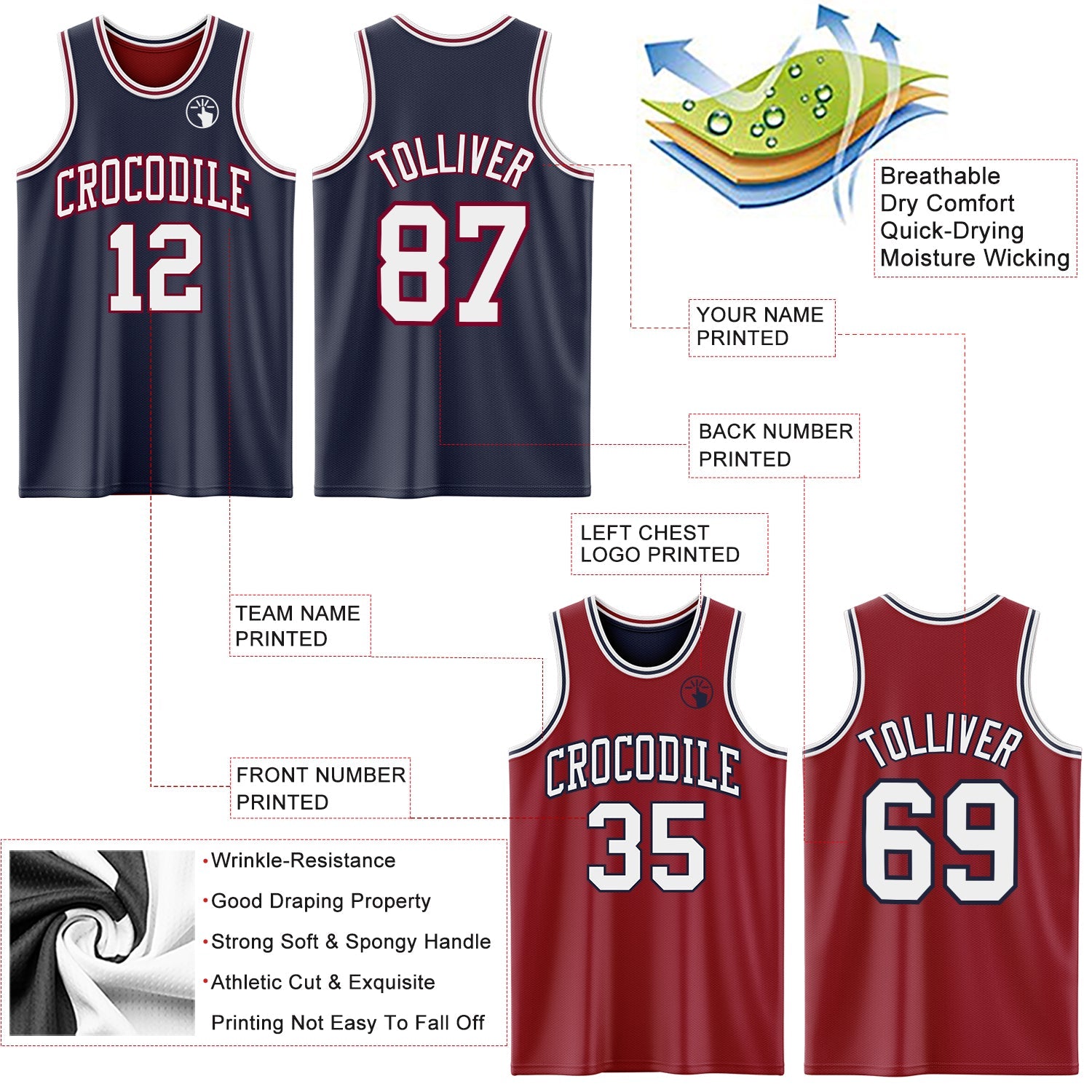 Custom Navy White-Maroon Reversible Double Side Sublimation Basketball Suit Jersey - Sky-Custom