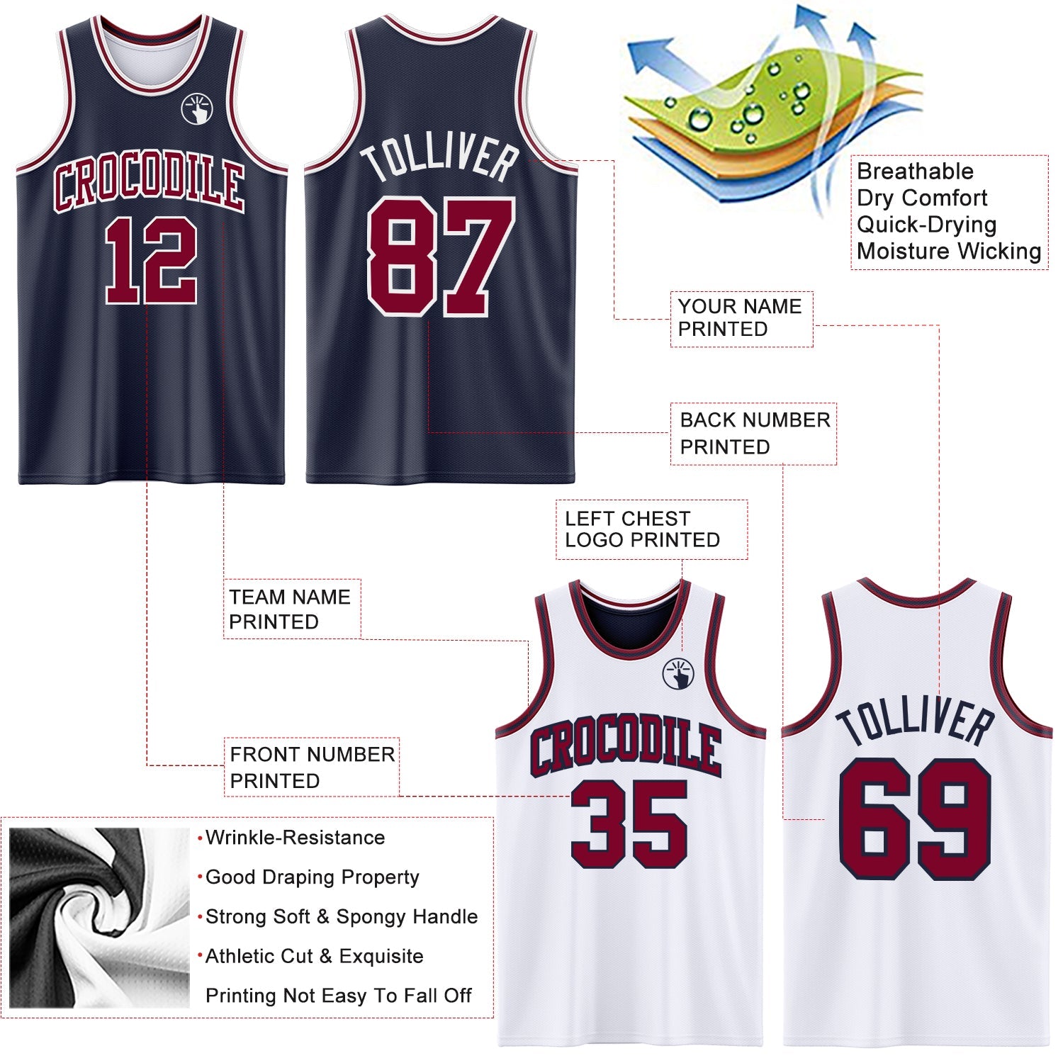 Custom Navy Maroon-White Reversible Double Side Sublimation Basketball Suit Jersey - Sky-Custom