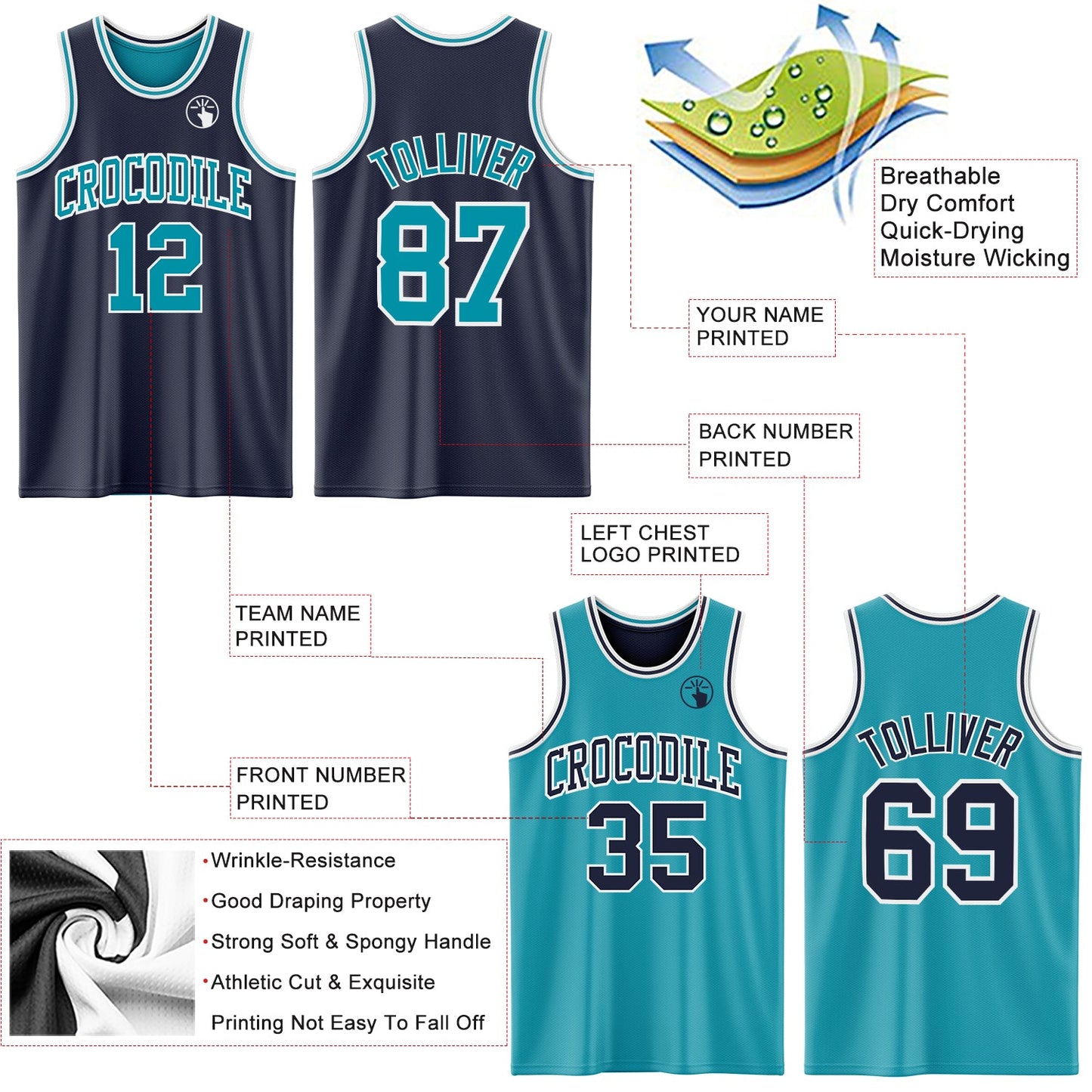 Custom Navy Teal-White Reversible Double Side Sublimation Basketball Suit Jersey - Sky-Custom