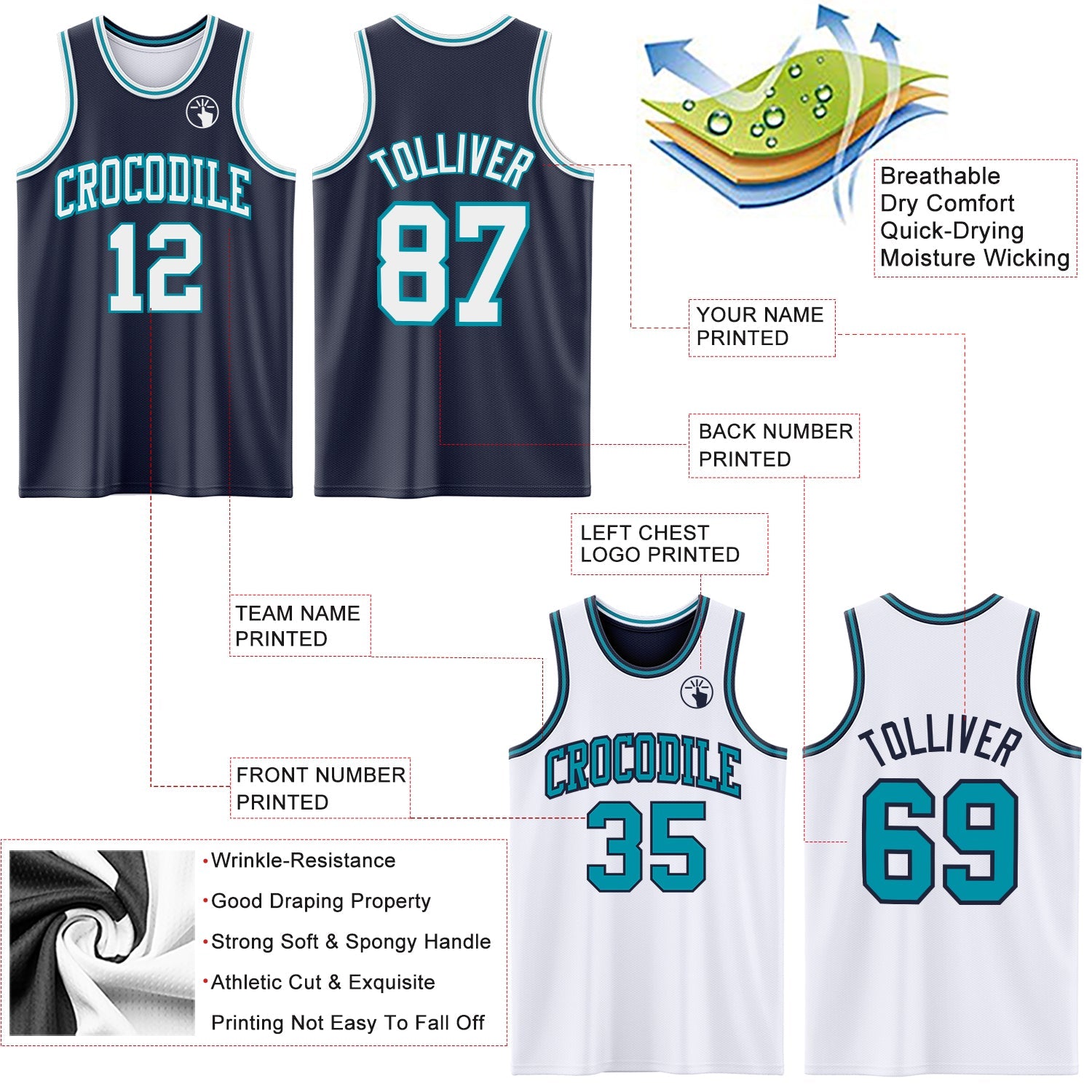 Custom Navy White-Teal Reversible Double Side Sublimation Basketball Suit Jersey - Sky-Custom