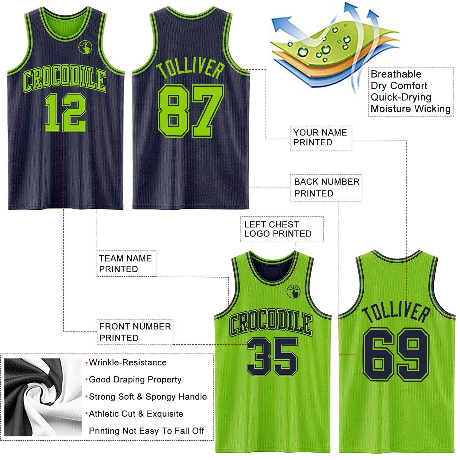 Custom Navy Neon Green Reversible Double Side Sublimation Basketball Suit Jersey - Sky-Custom