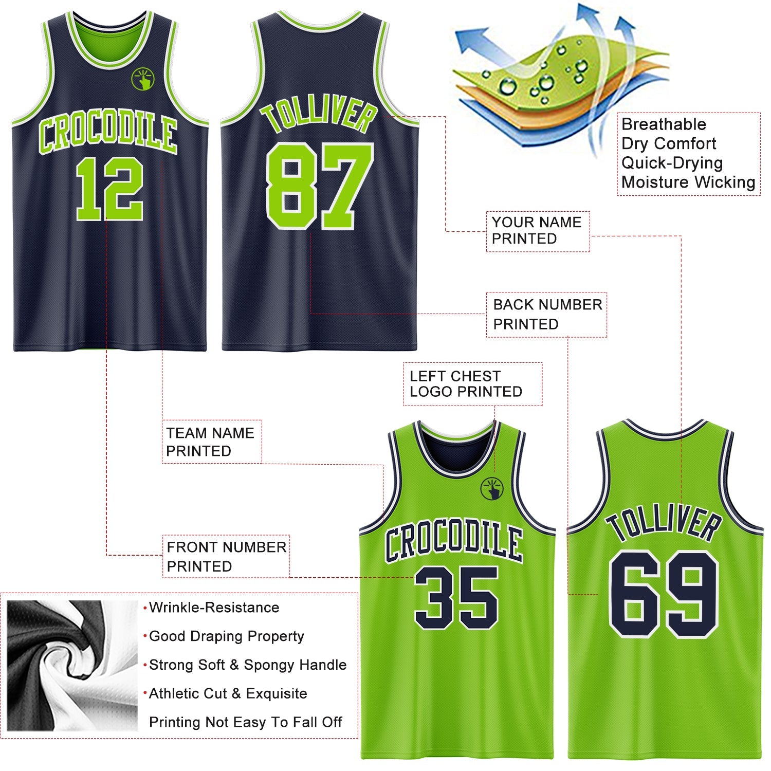 Custom Navy Neon Green-White Reversible Double Side Sublimation Basketball Suit Jersey - Sky-Custom