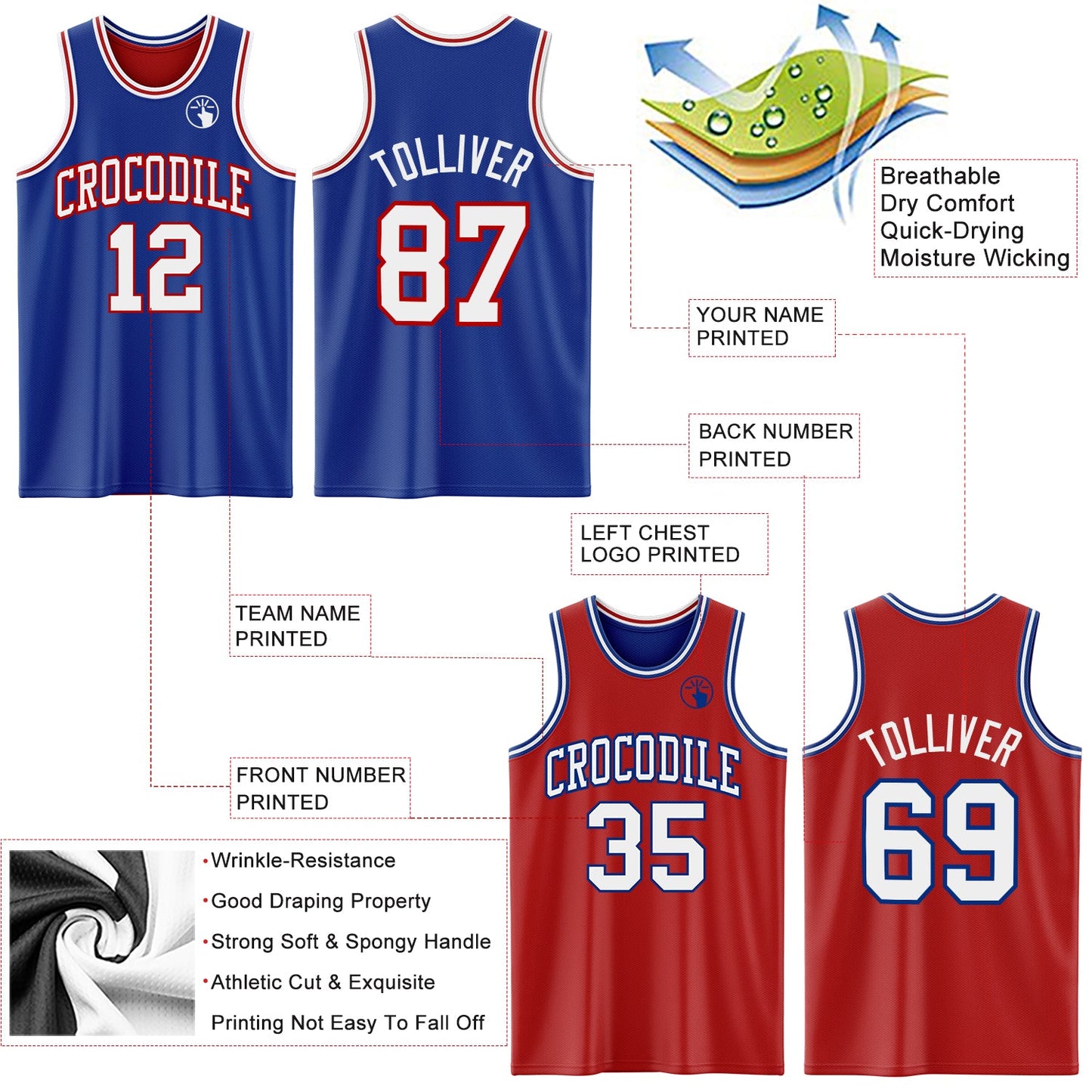 Custom Royal White-Red Reversible Double Side Sublimation Basketball Suit Jersey - Sky-Custom