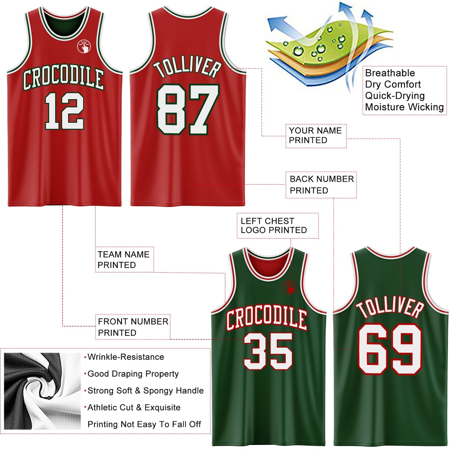 Custom Red White-Green Reversible Double Side Sublimation Basketball Suit Jersey - Sky-Custom