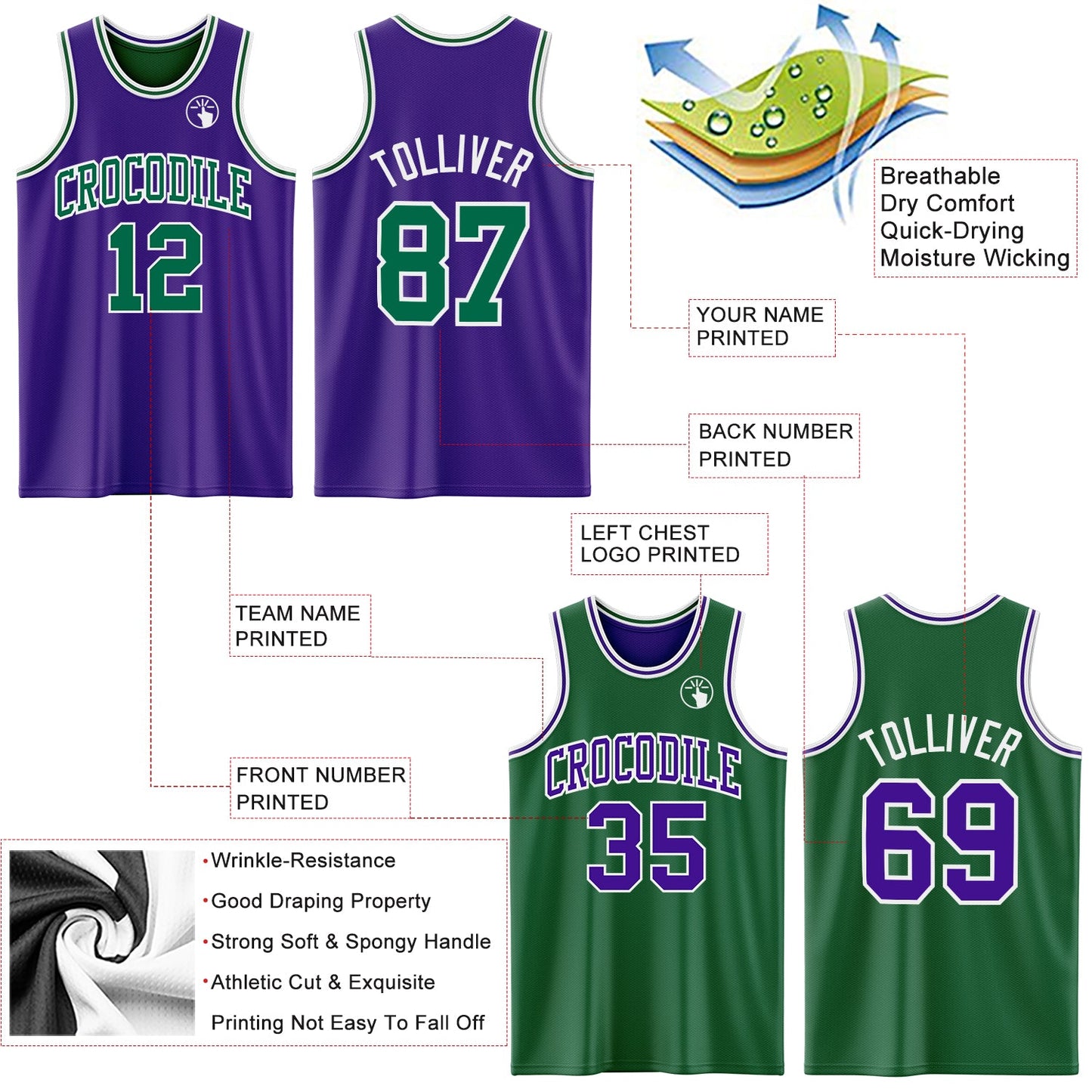 Custom Purple Kelly Green-White Reversible Double Side Sublimation Basketball Suit Jersey - Sky-Custom