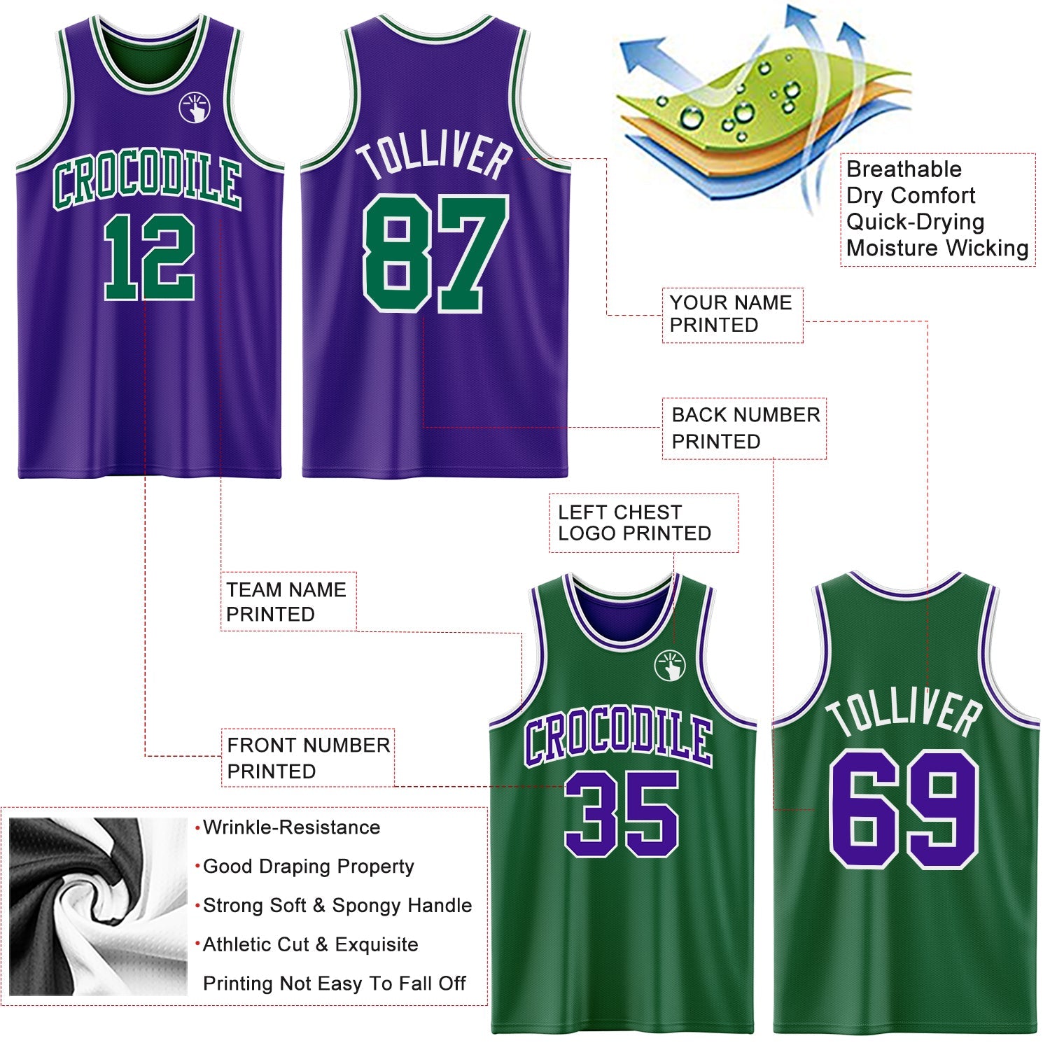 Custom Purple Kelly Green-White Reversible Double Side Sublimation Basketball Suit Jersey - Sky-Custom