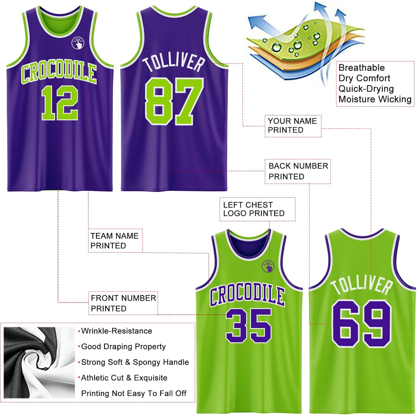 Custom Purple Neon Green-White Reversible Double Side Sublimation Basketball Suit Jersey - Sky-Custom