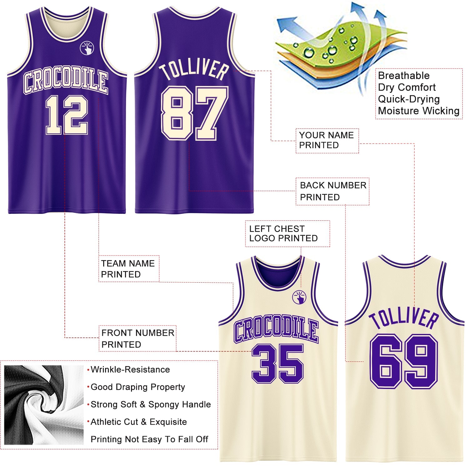 Custom Reversible Purple Cream Double Side Sublimation Basketball Suit Jersey - Sky-Custom