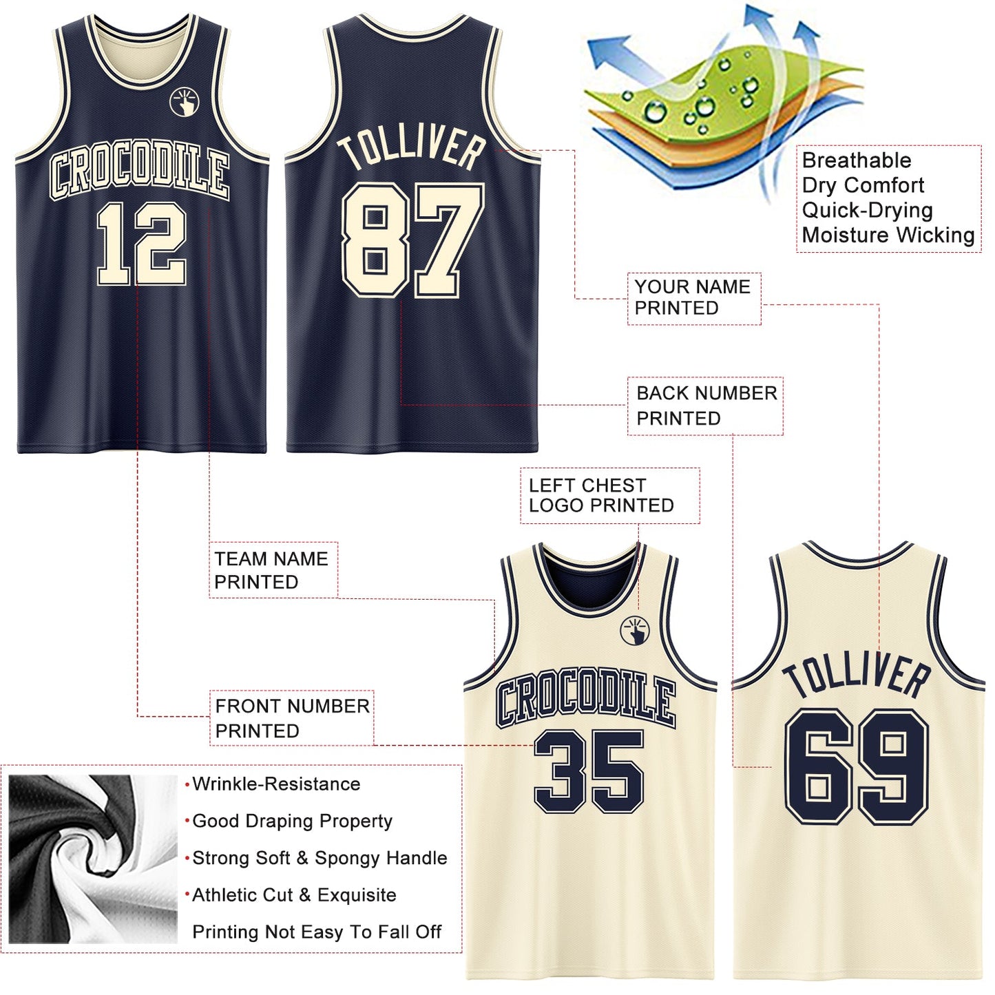 Custom Reversible Navy Cream Double Side Sublimation Basketball Suit Jersey - Sky-Custom