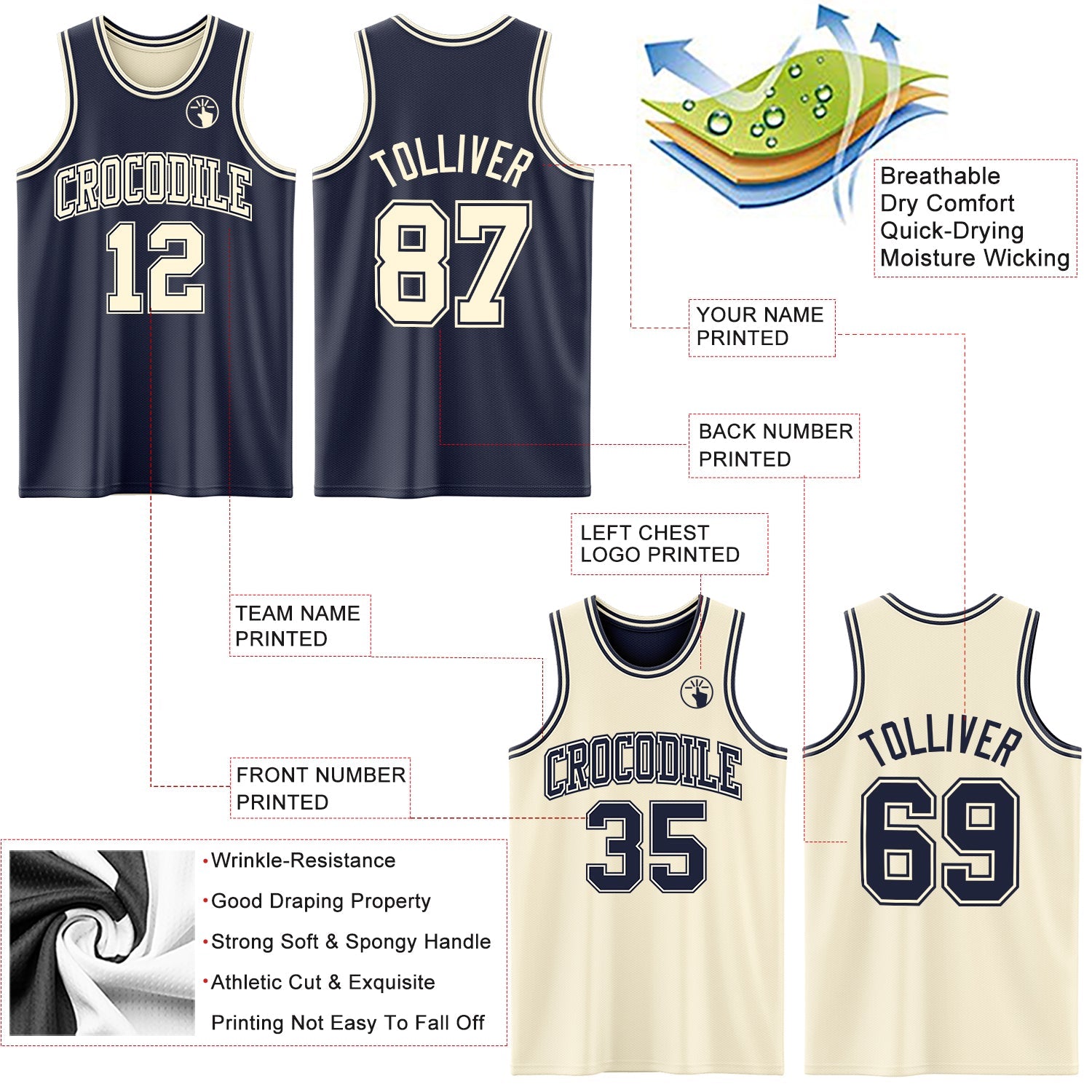 Custom Reversible Navy Cream Double Side Sublimation Basketball Suit Jersey - Sky-Custom