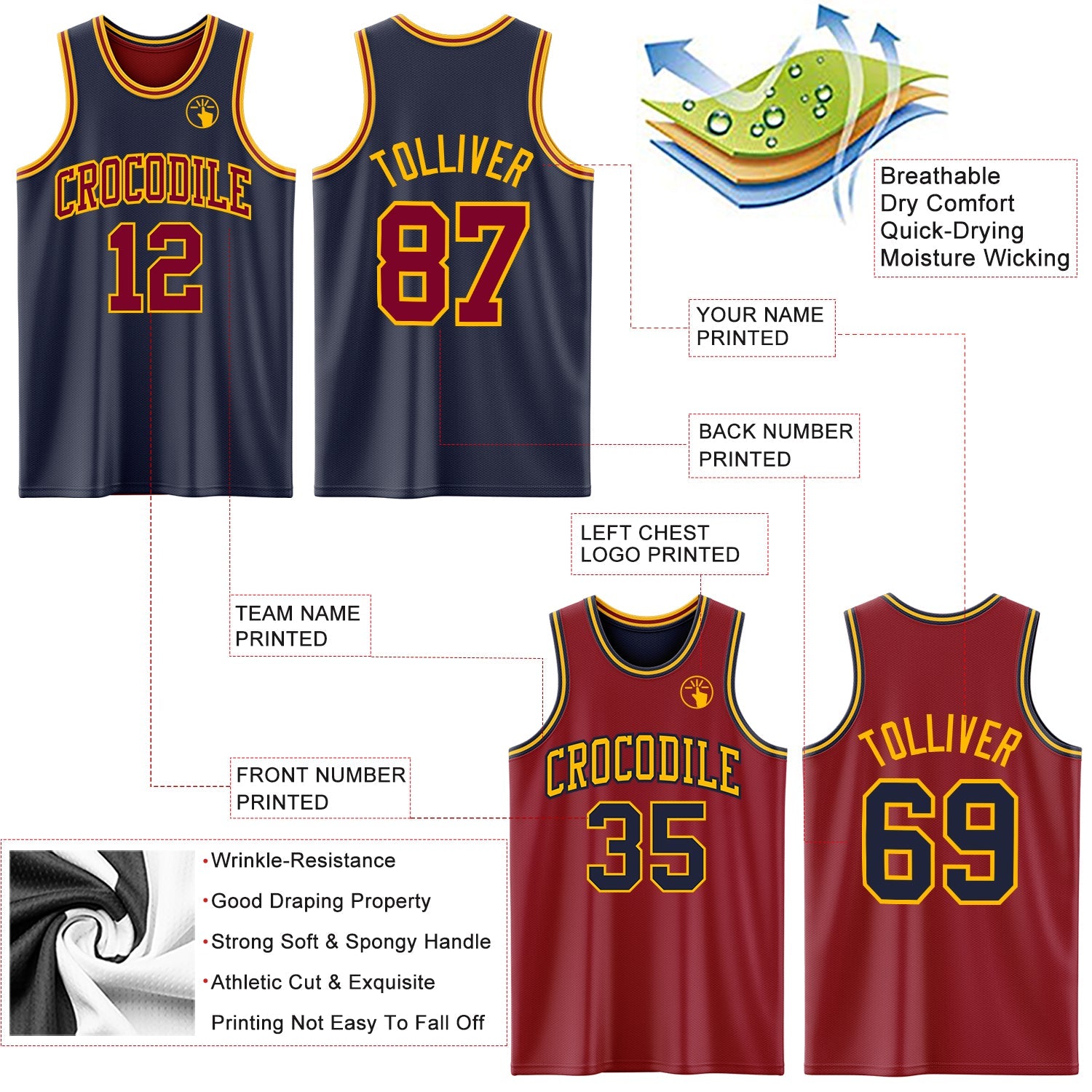 Custom Reversible Navy Maroon-Gold Double Side Sublimation Basketball Suit Jersey - Sky-Custom