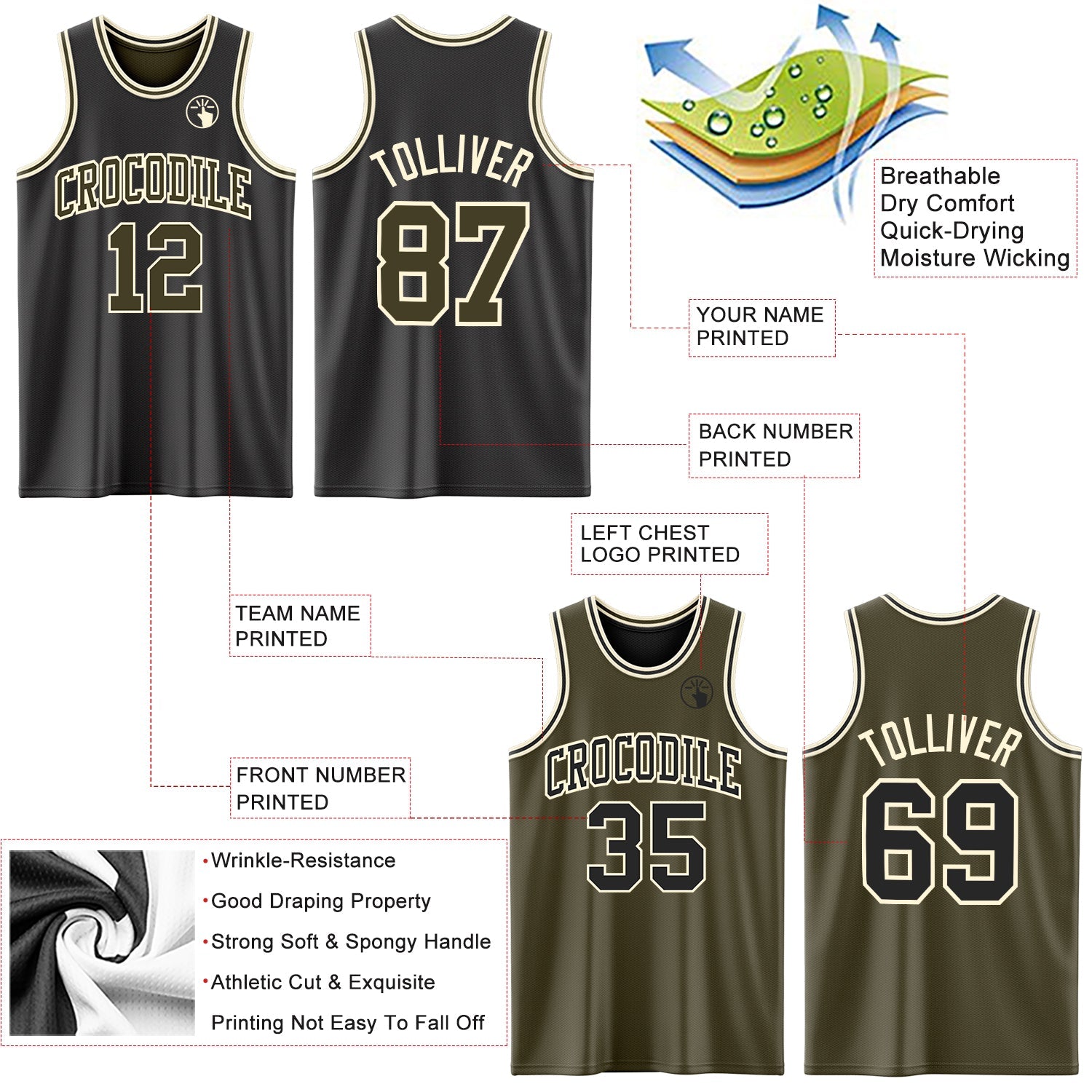 Custom Reversible Black Olive-Cream Double Side Sublimation Basketball Suit Jersey - Sky-Custom