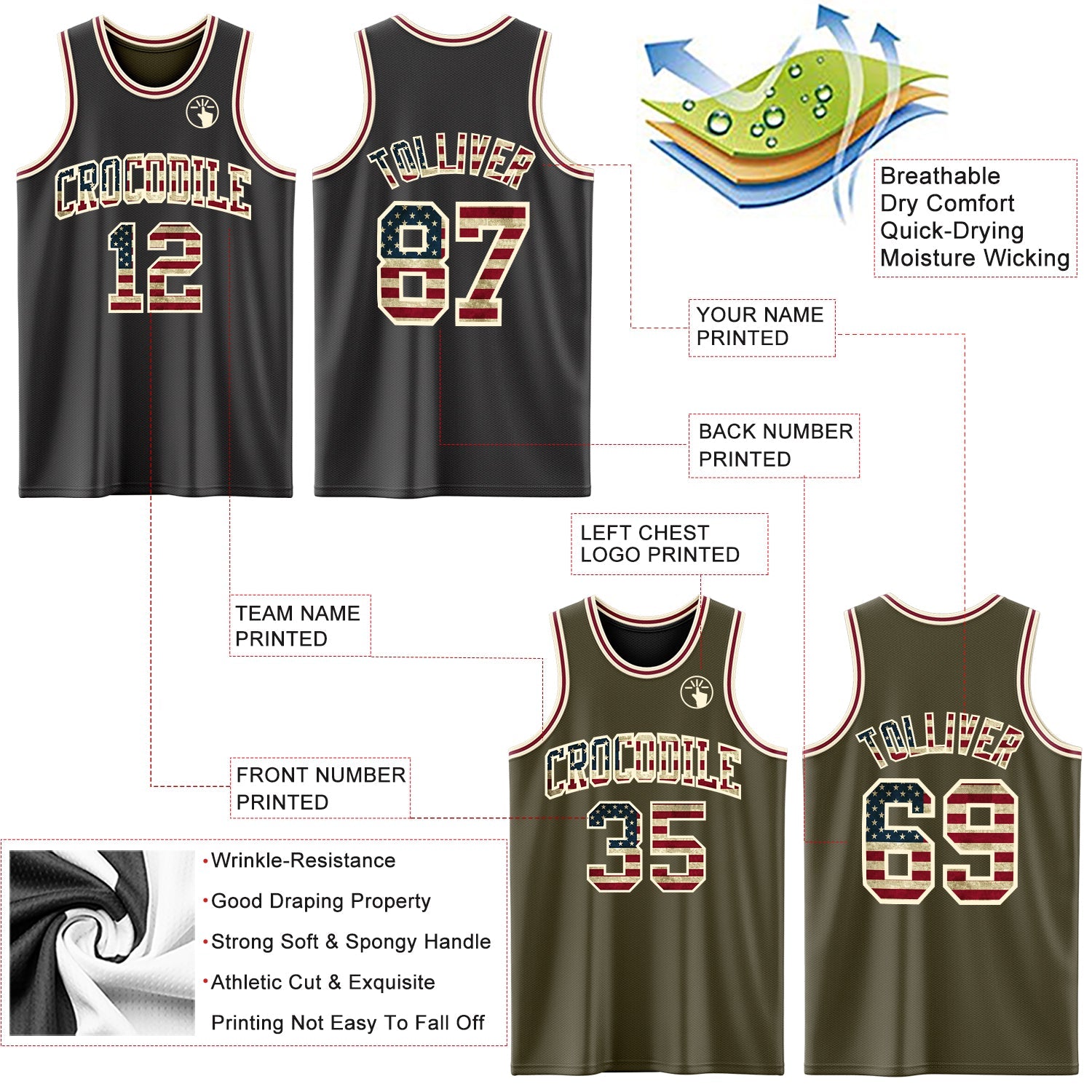 Custom Reversible Black Vintage USA Flag Cream-Maroon Double Side Sublimation Basketball Suit Jersey - Sky-Custom
