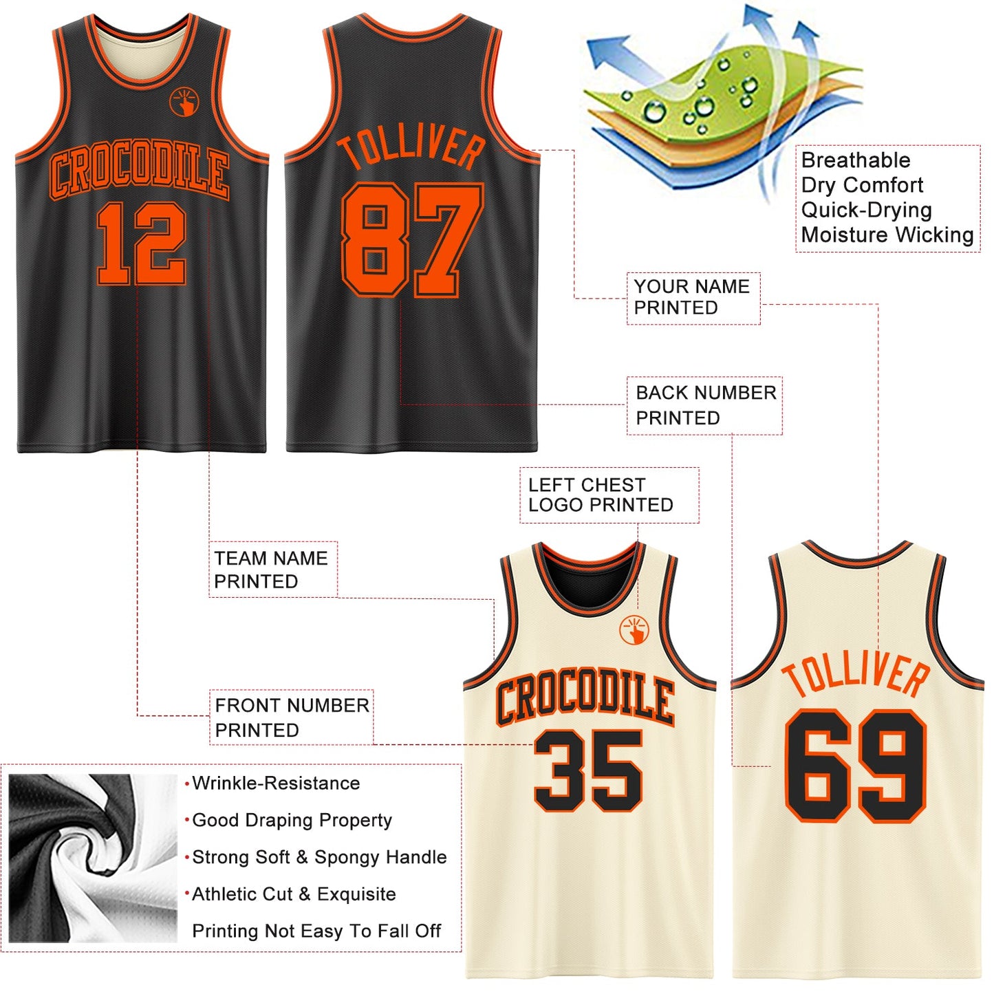 Custom Reversible Black Orange Double Side Sublimation Basketball Suit Jersey - Sky-Custom