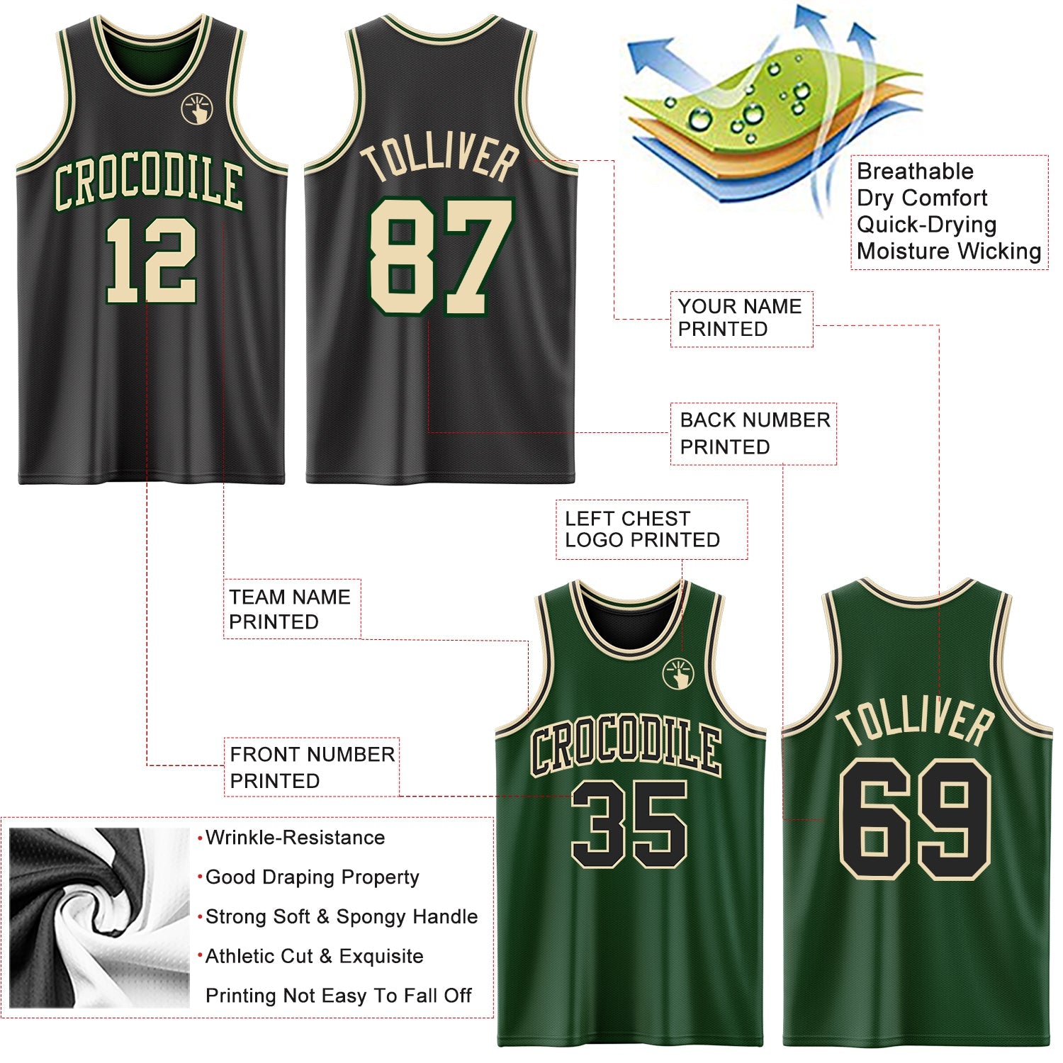 Custom Reversible Black Cream-Green Double Side Sublimation Basketball Suit Jersey - Sky-Custom