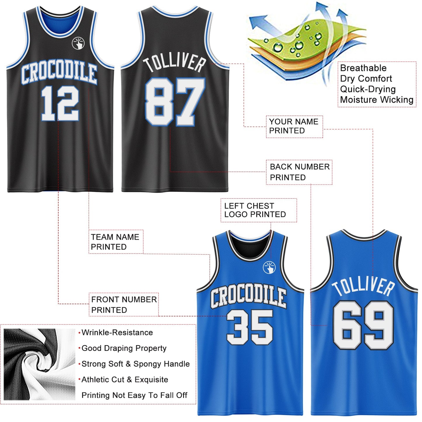 Custom Reversible Black Gray-Blue Double Side Sublimation Basketball Suit Jersey - Sky-Custom