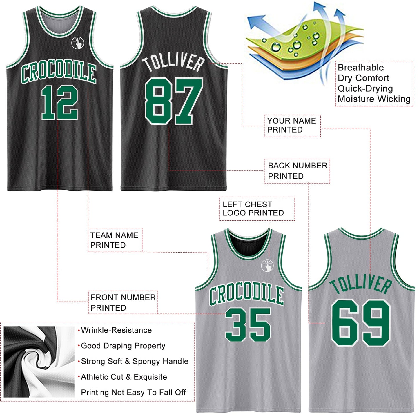 Custom Reversible Black Kelly Green-White Double Side Sublimation Basketball Suit Jersey - Sky-Custom