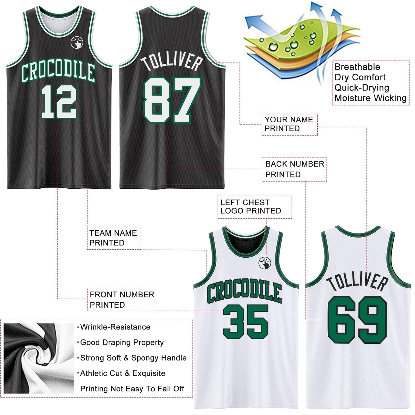 Custom Reversible Black White-Kelly Green Double Side Sublimation Basketball Suit Jersey - Sky-Custom