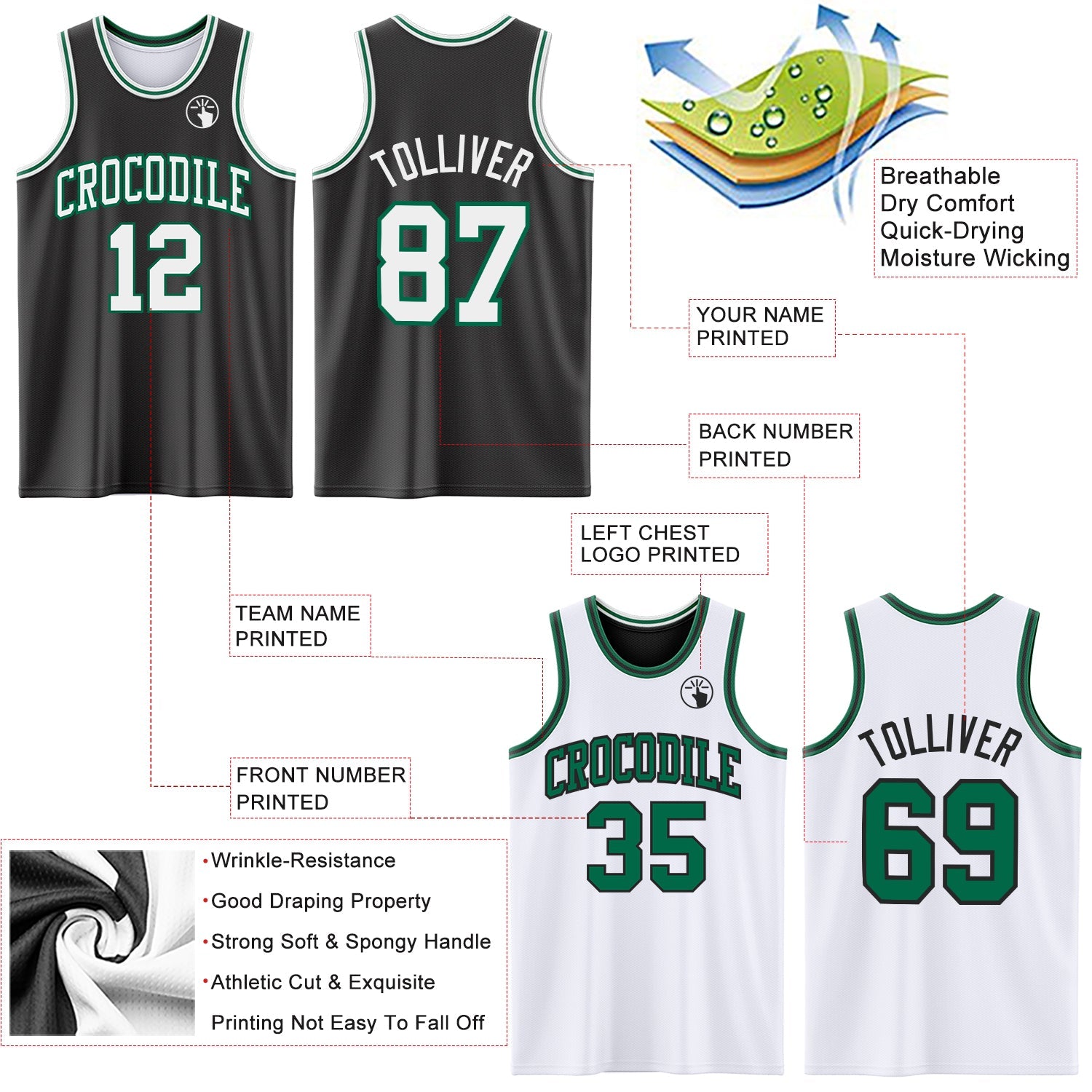 Custom Reversible Black White-Kelly Green Double Side Sublimation Basketball Suit Jersey - Sky-Custom
