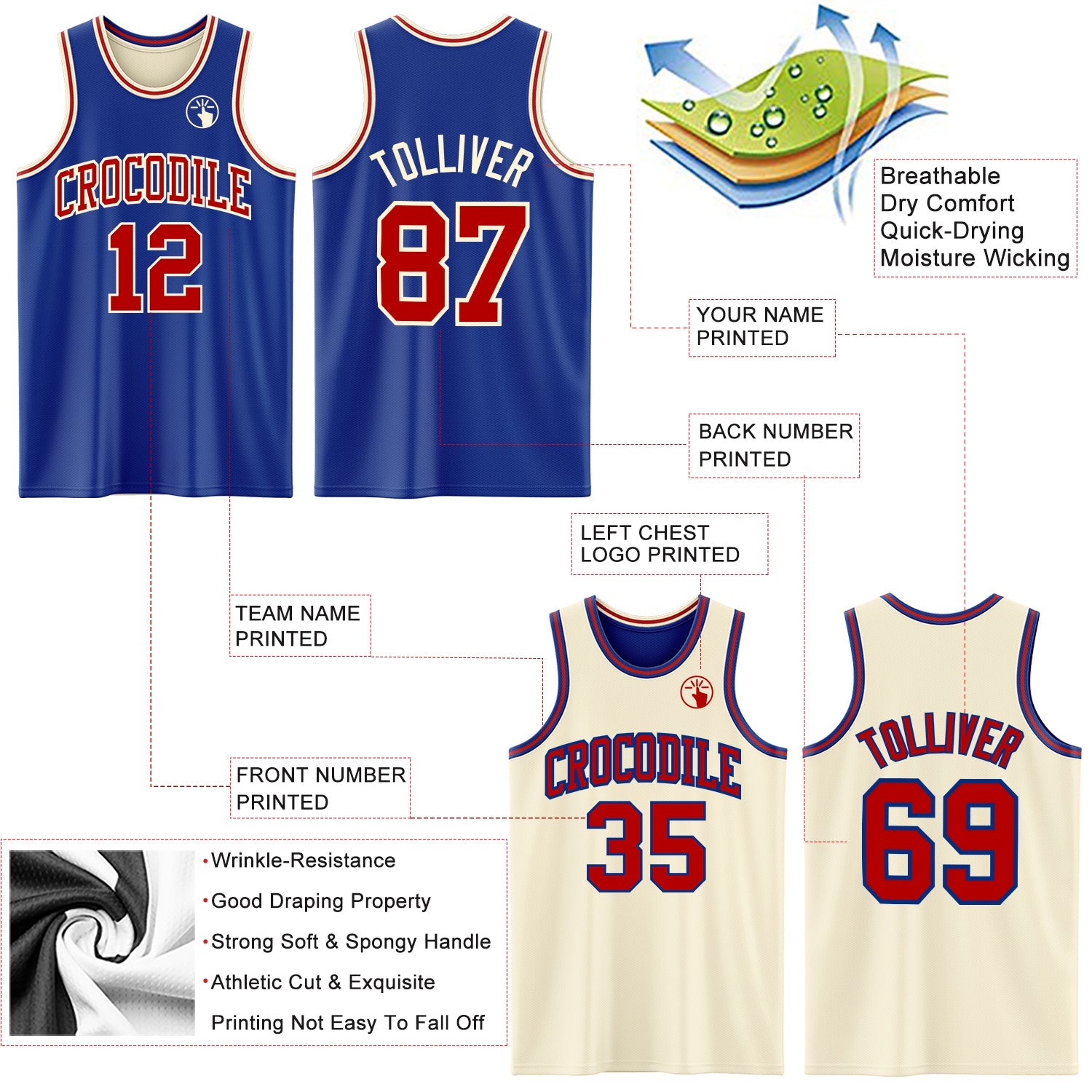 Custom Reversible Royal Red-Cream Double Side Sublimation Basketball Suit Jersey - Sky-Custom