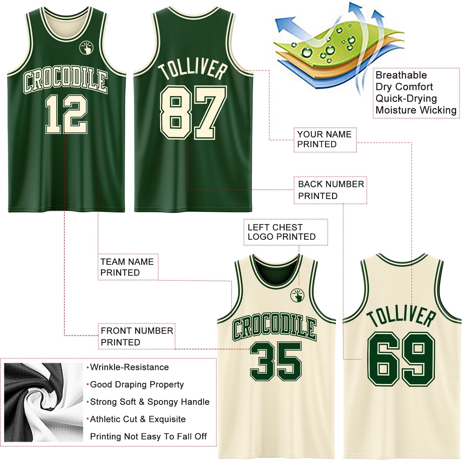 Custom Reversible Green Cream Double Side Sublimation Basketball Suit Jersey - Sky-Custom