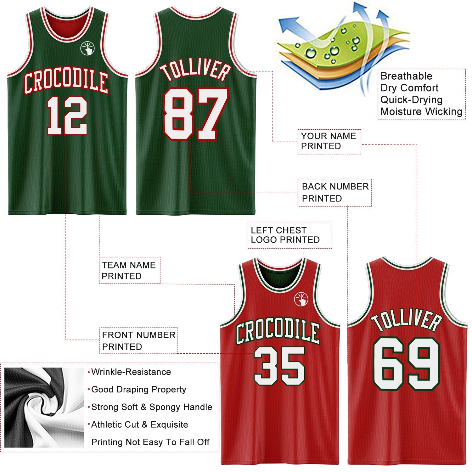 Custom Reversible Green White-Red Double Side Sublimation Basketball Suit Jersey - Sky-Custom