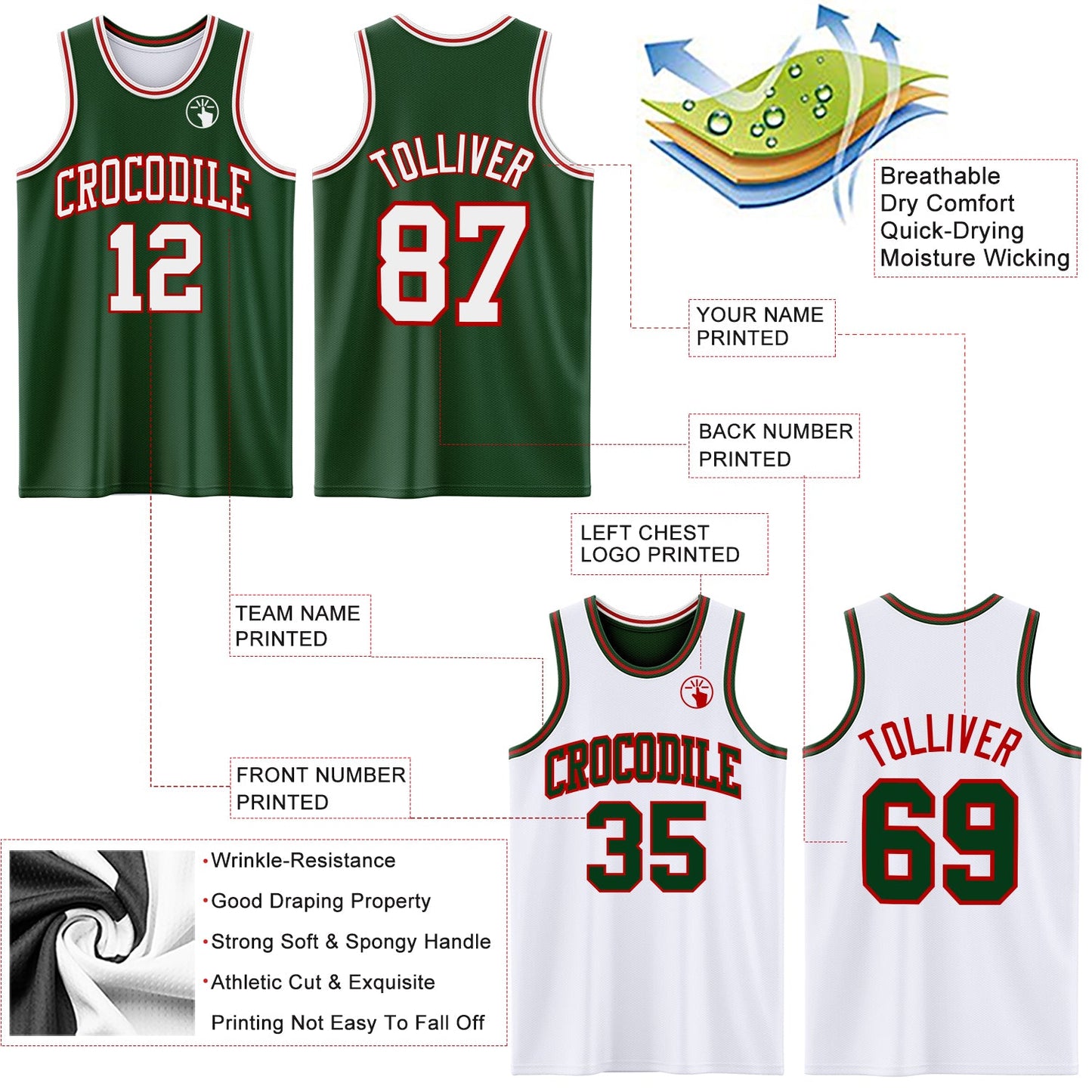 Custom Reversible Green White-Red Double Side Sublimation Basketball Suit Jersey - Sky-Custom