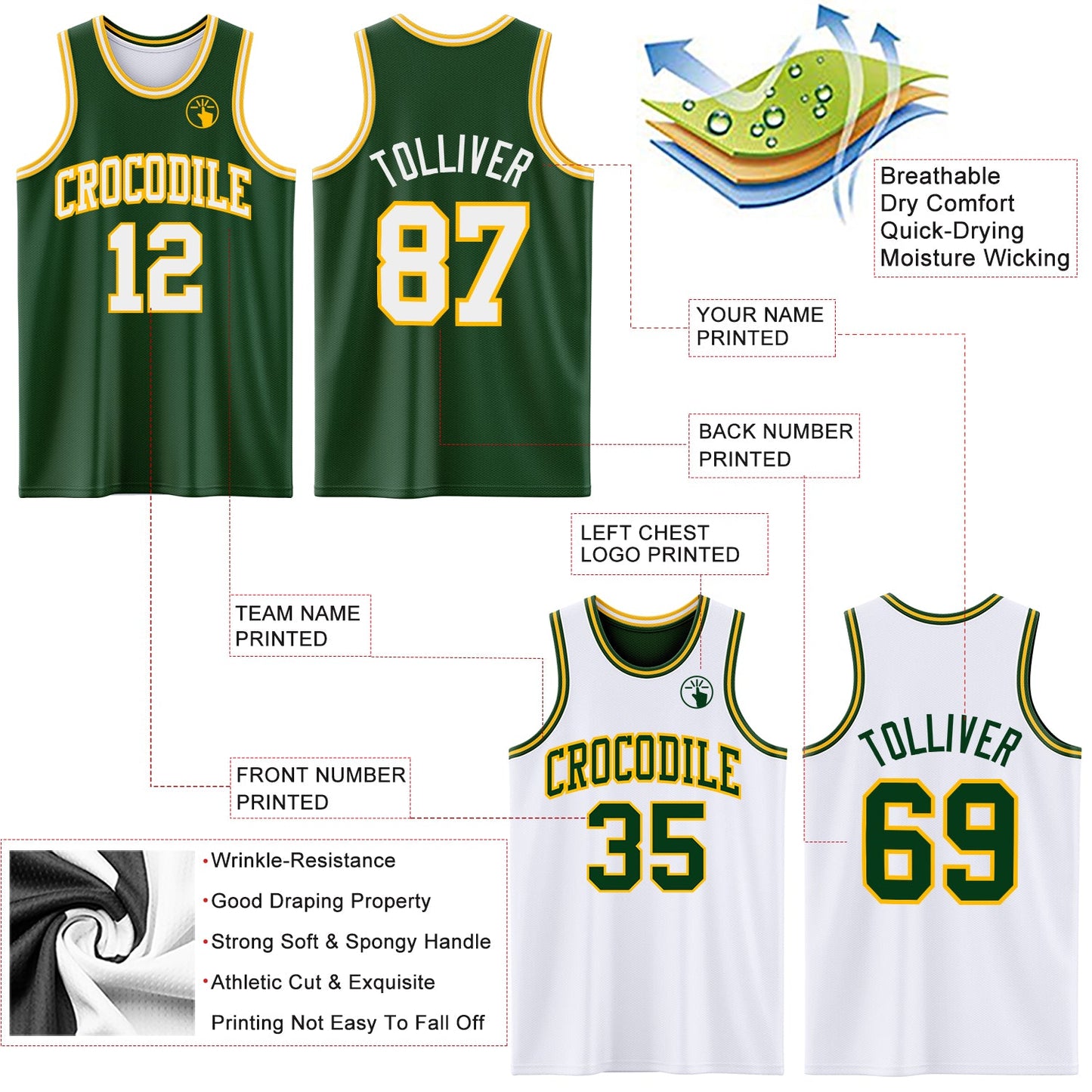 Custom Reversible Green White-Gold Double Side Sublimation Basketball Suit Jersey - Sky-Custom